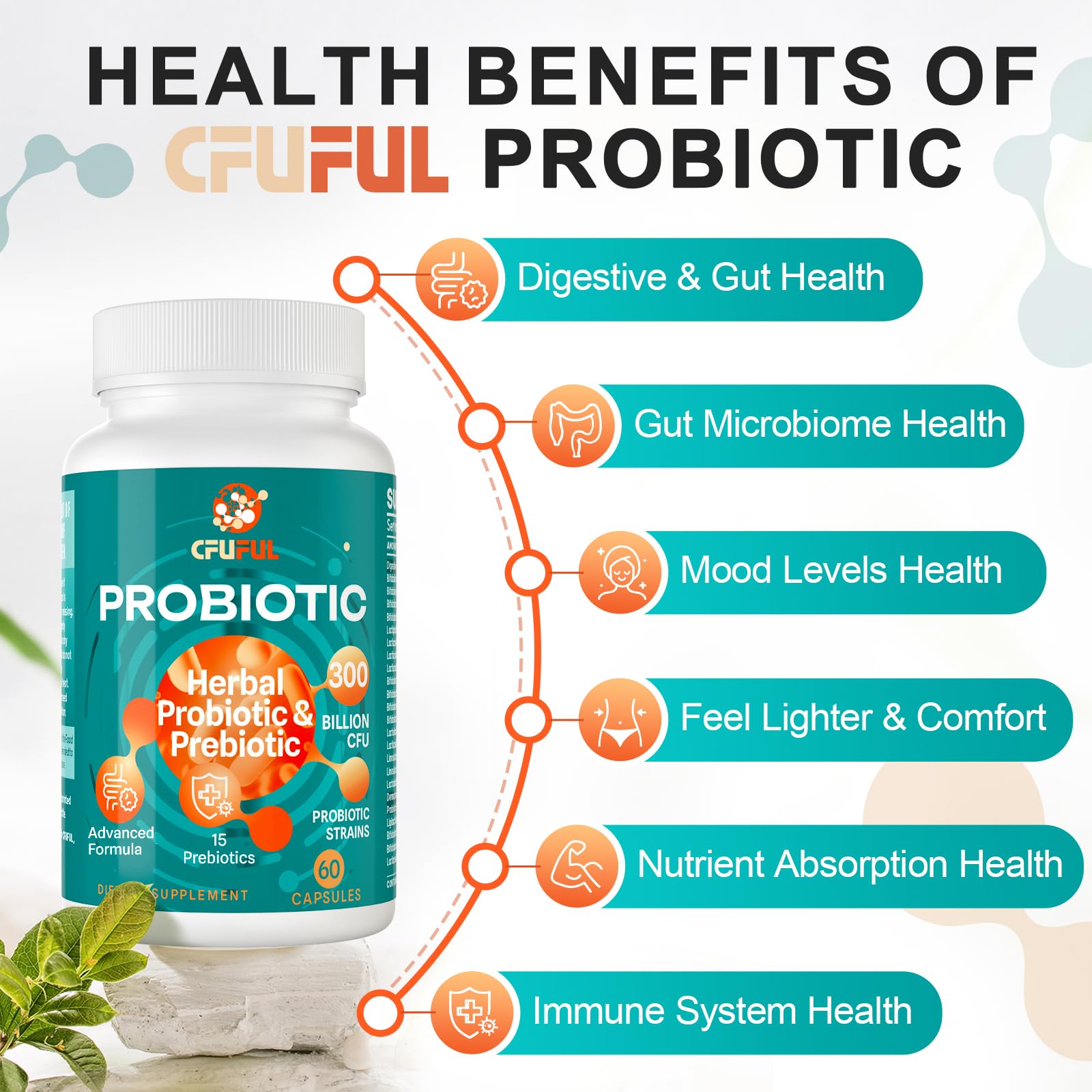 Probiotics for Women & Men - 300 Billion CFU, 24 Strains Probiotic + 15 Organic Herbs Prebiotics Blend, for Overall Digestive Gut Health, Immune, Constipation & Bloating, Shelf Stable - 4 Month Supply Cfuful Au supplements
