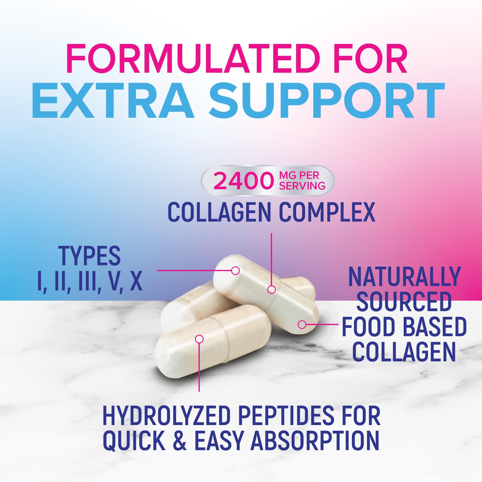 Multi Collagen Pills - Multi Collagen Complex 2400 mg Per Serving - Types I, II, III, V, X - Hydrolyzed Collagen Peptides Supplement - Hair, Skin & Nail Support