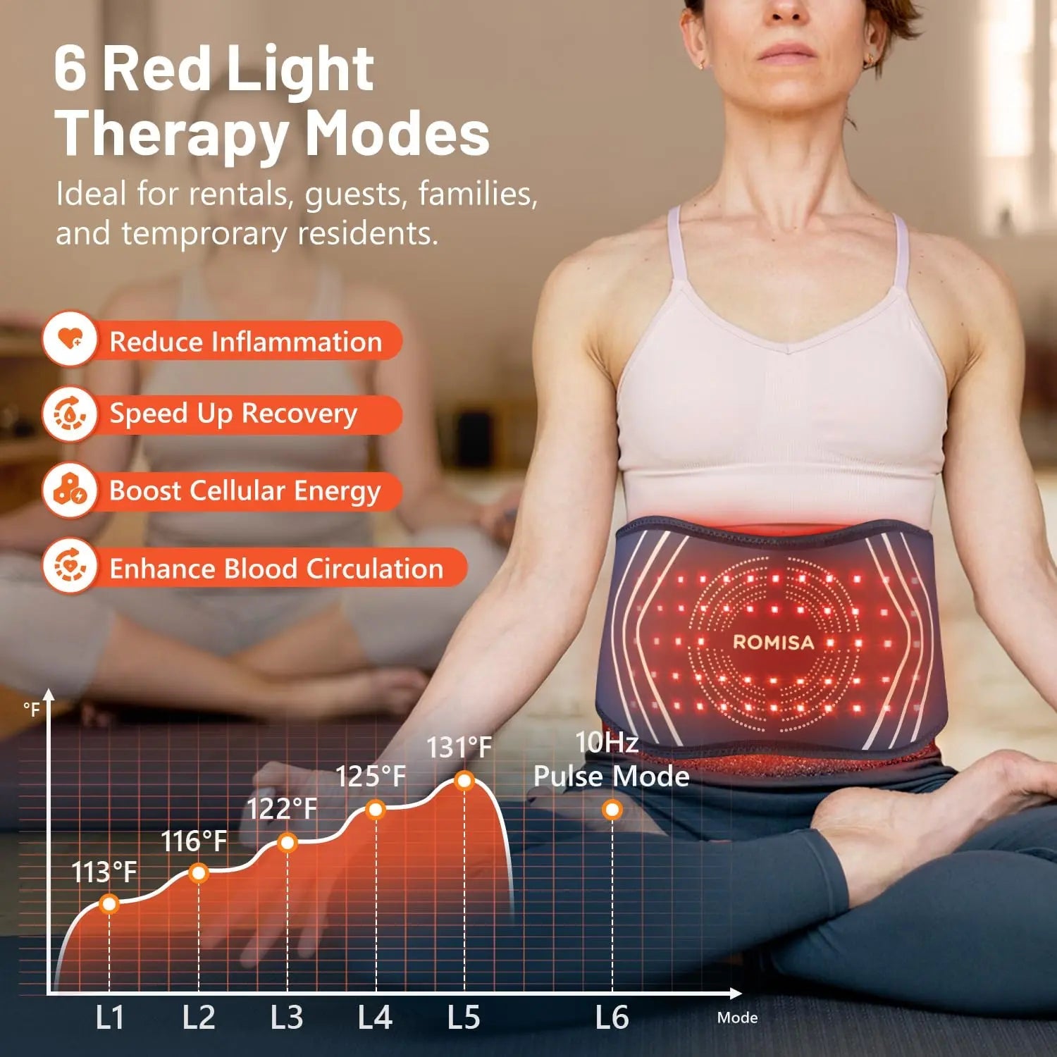 ROMISA Red Light Therapy Belt - Infrared Light Therapy Vibration Rechargeable 660nm&850nm ROMISA Au supplements