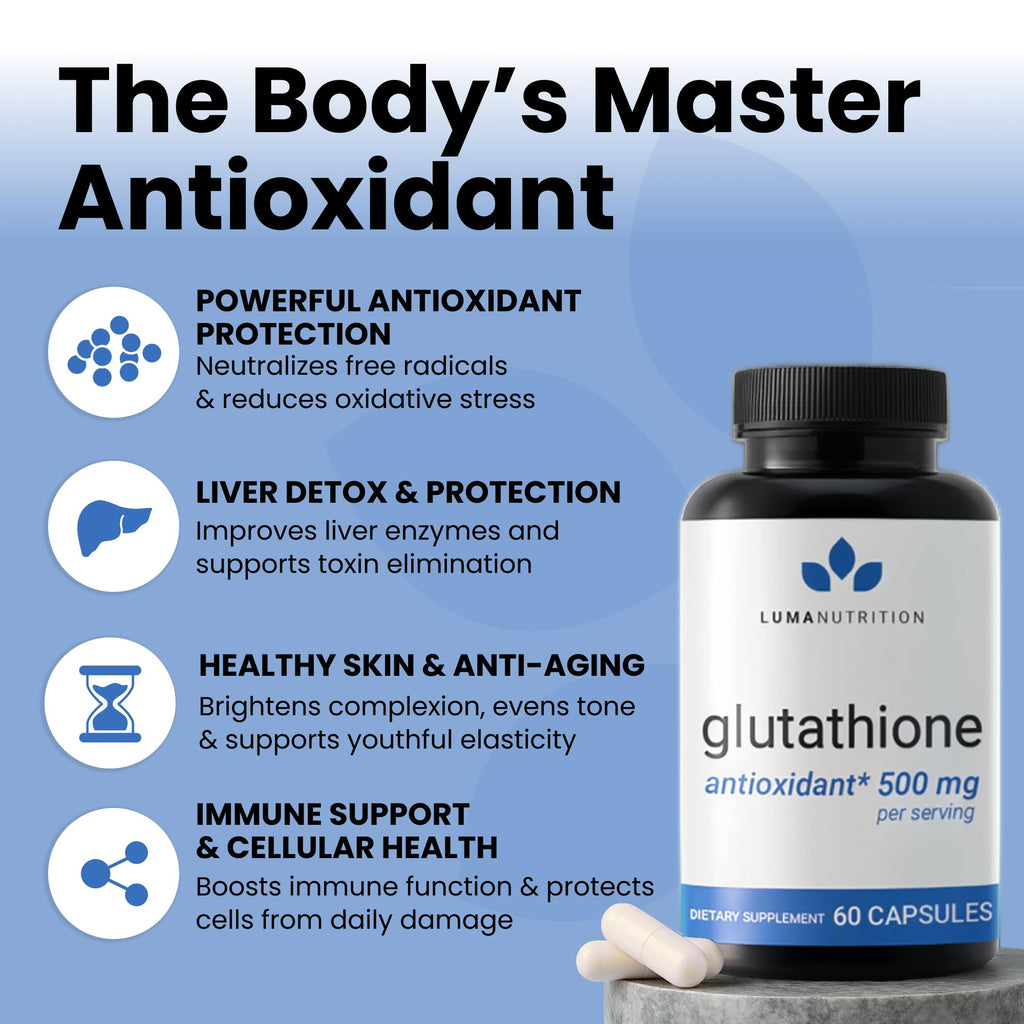 Luma Nutrition Premium Glutathione Supplement - 500mg - L-Glutathione - Antioxidant Support