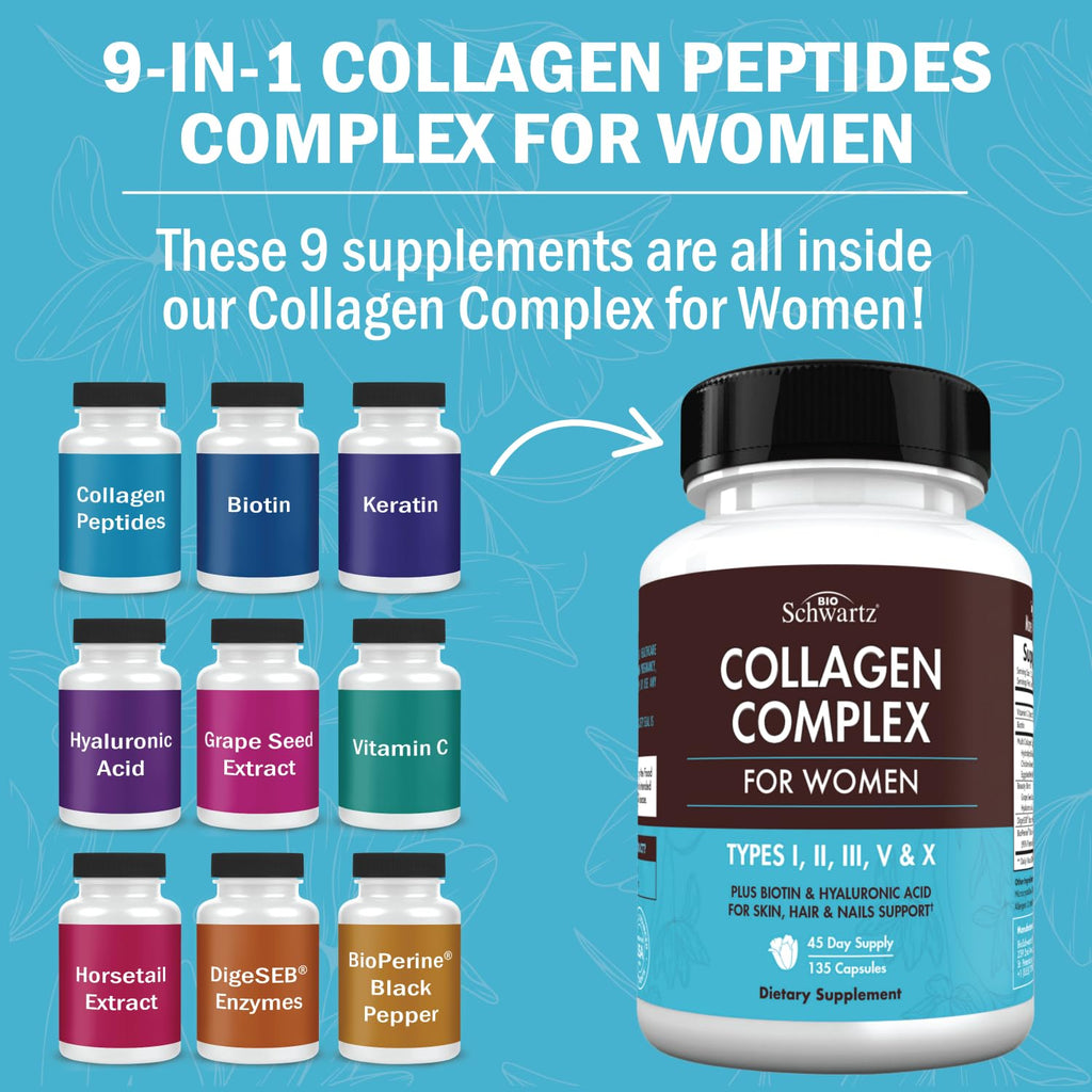 BioSchwartz Hydrolyzed Collagen Peptide Capsules - Multi Collagen Supplements for Women Types I, II, III, V, X with Vitamin C, Biotin,