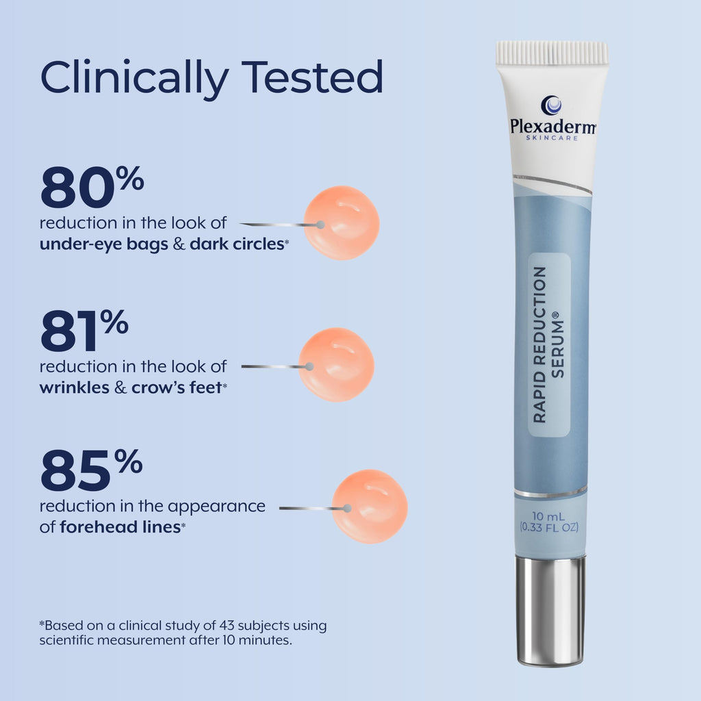Plexaderm Rapid Reduction Eye Serum - Visibly Reduces Under-Eye Bags, Wrinkles, Dark Circles, Fine Lines & Crow's Feet Instantly