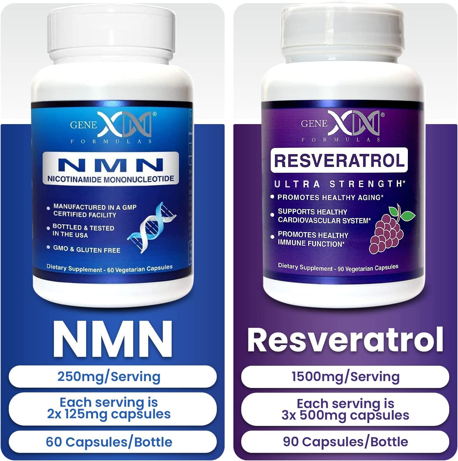 Genex Formulas NMN and Resveratrol Dynamic Duo Supplements | 250mg NAD+ Precursor and Ultra Strength 1500mg Resveratrol w/BioPerine, for Healthy Aging Support Genex Formulas Au supplements
