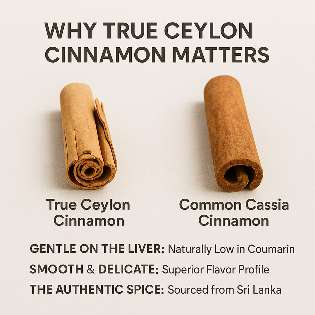 LIRAE Ceylon Cinnamon Softgels with MCT Oil – 300 Softgels – True Ceylon Cinnamon Supplement – Non-GMO, Gluten Free