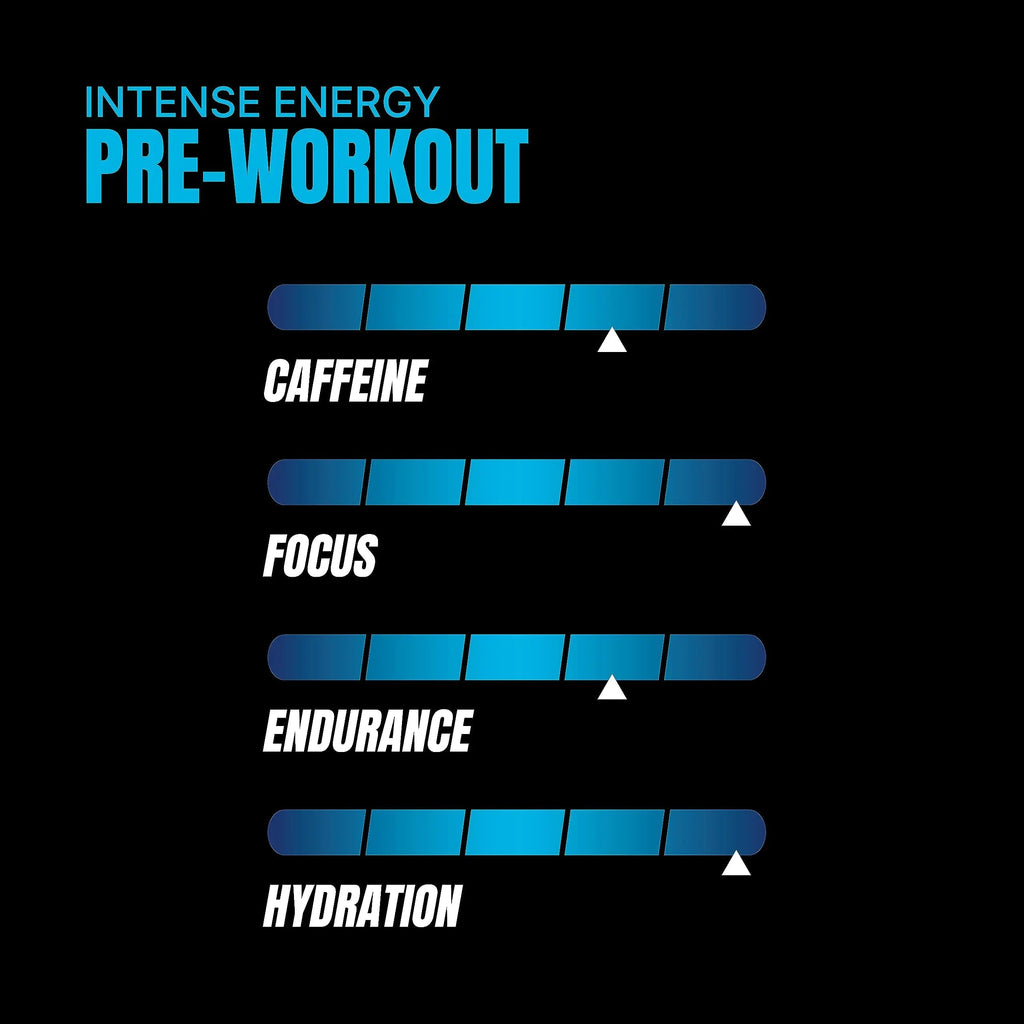 PROSUPPS Hyde Nightmare Pre-Workout Powder Energy Drink - Intense Energy, Mental PROSUPPS Au supplements