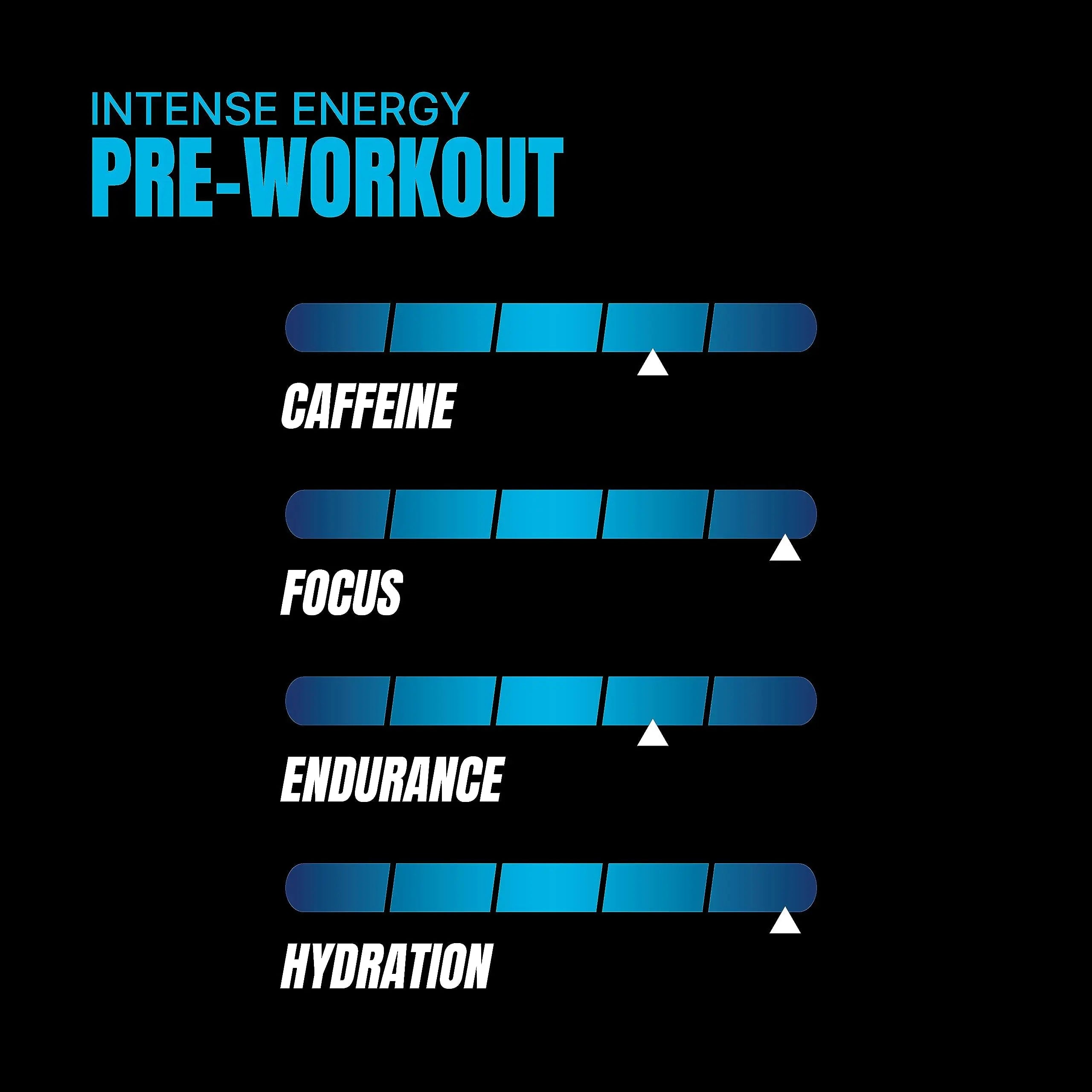 PROSUPPS Hyde Nightmare Pre-Workout Powder Energy Drink - Intense Energy, Mental PROSUPPS Au supplements