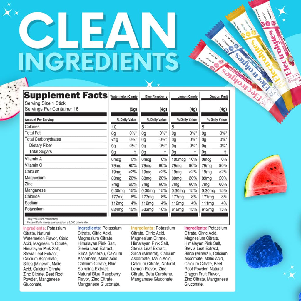 My Adventure to Fit Electrolytes Powder Packets – 16 Sugar-Free Hydration Packets, Potassium Supplement, Watermelon Candy, Blue Raspberry, Lemon Candy, Dragon Fruit