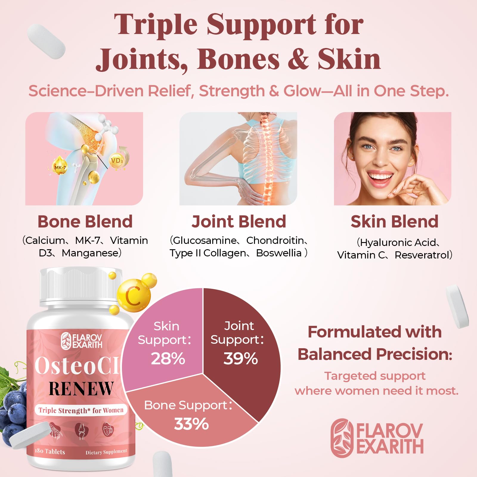 Joint Supplements for Women OsteoCII Renew Triple Strength – Advanced Joint, Bone & Skin Formula – Collagen, Glucosamine, Chondroitin, Calcium, MK-7, Vitamin D3, Hyaluronic Acid, 180 Tablets Flarovexarith Au supplements