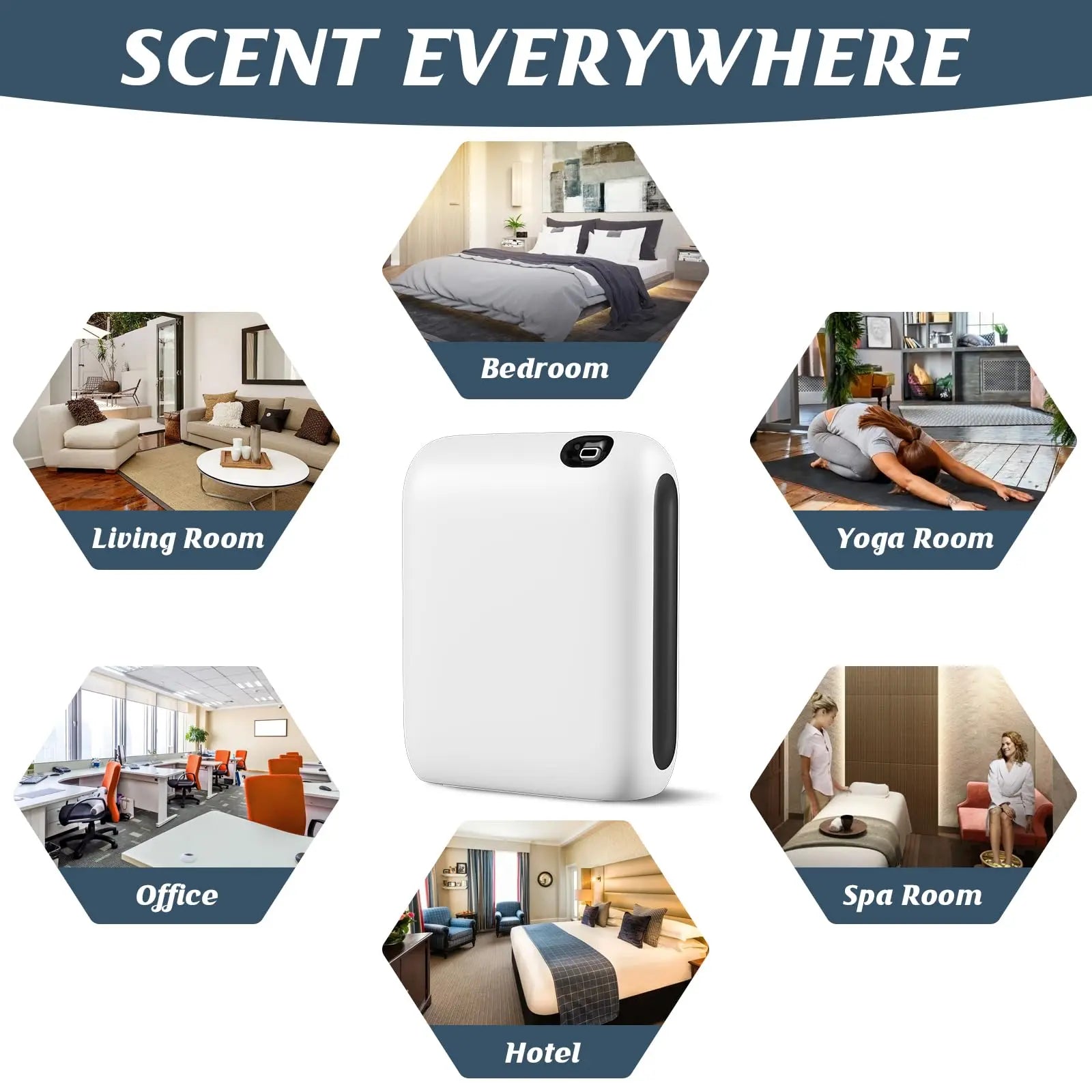 Barthelemy Scent Air Machine for Home, 1500 Sq. Ft Coverage Waterless Essential Oil Diffuser Barthelemy Au supplements