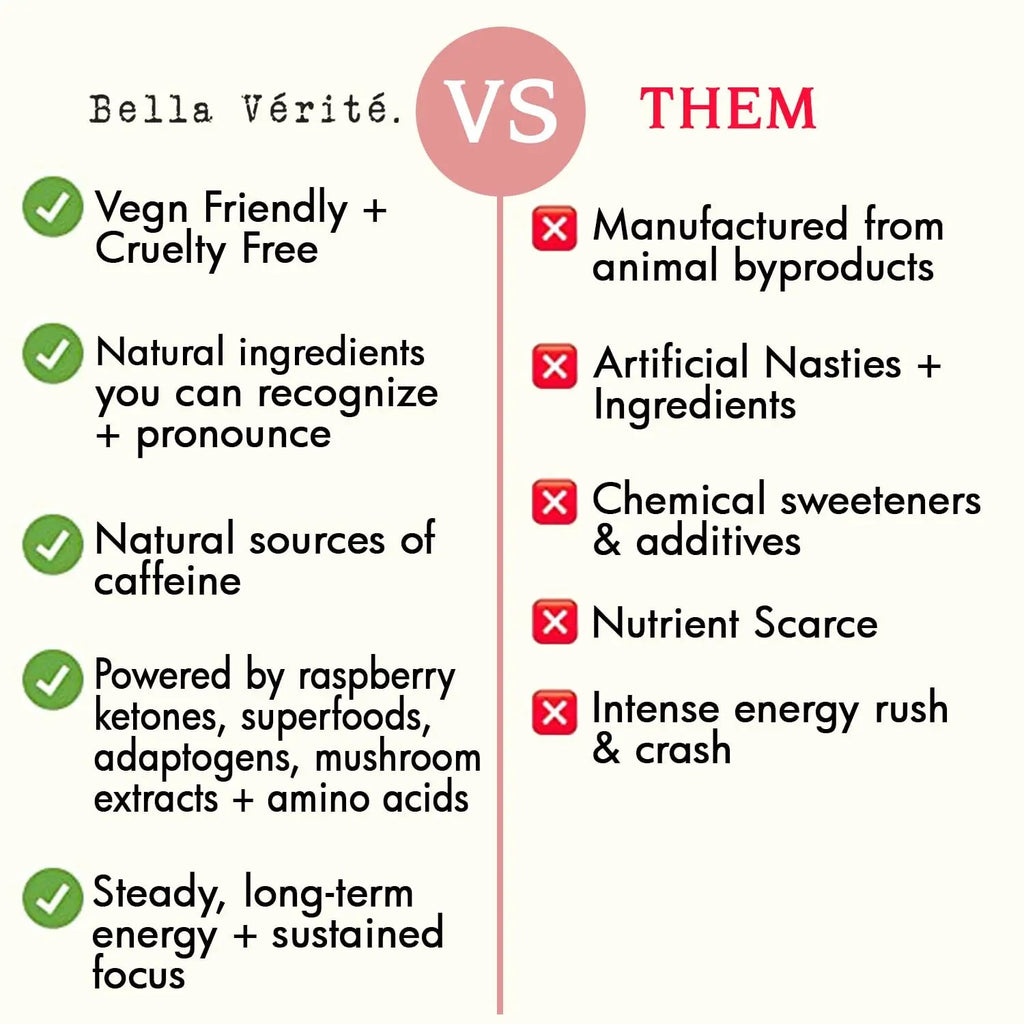 Bella Vérité Phyto Stim | Natural Pre Workout Powder | Yerba Mate and Ashwagandha Bella Vérité. Au supplements