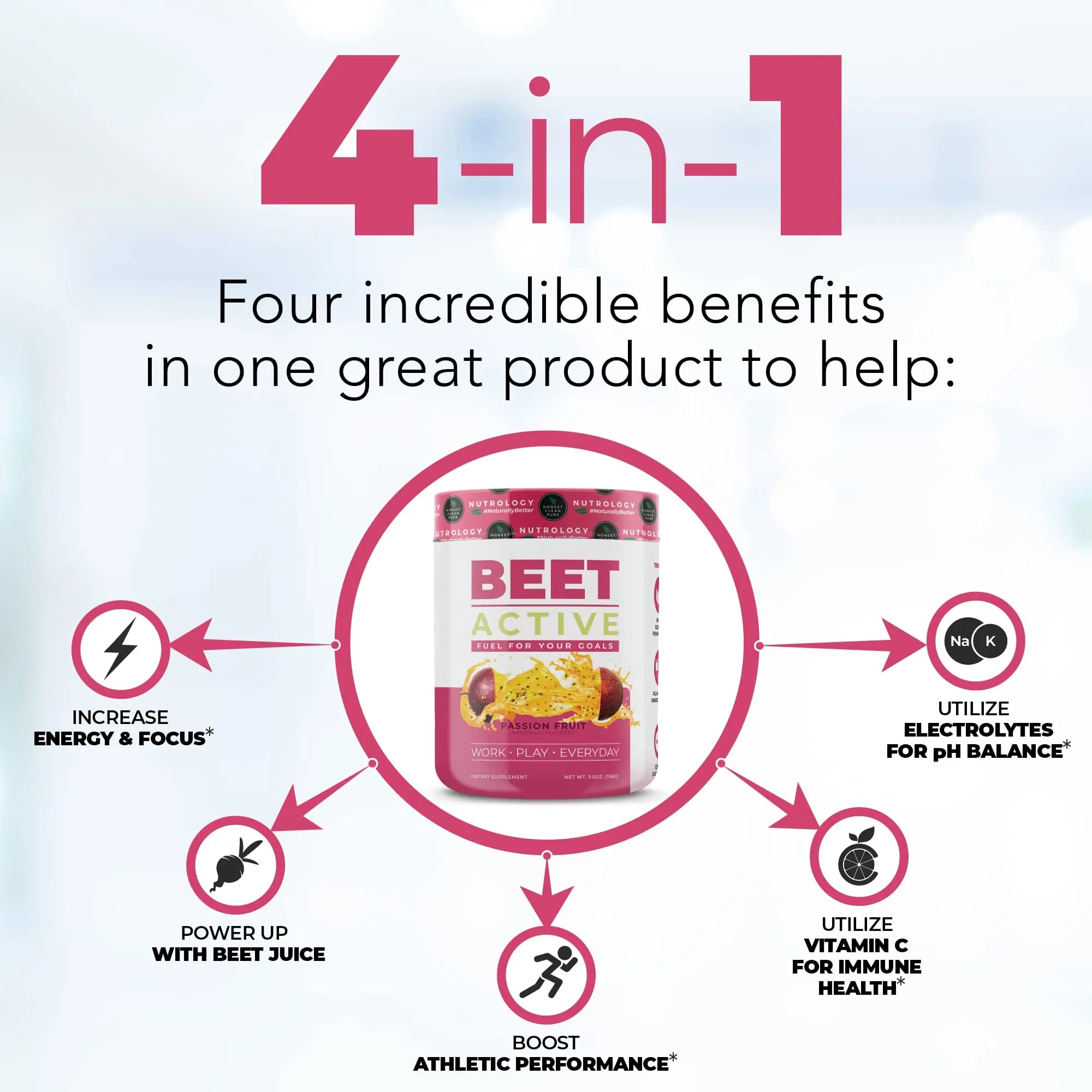 Nutrology Beet Active, Natural Pre-Workout Powder, Supports Energy, Endurance & Nitric Nutrology Au supplements
