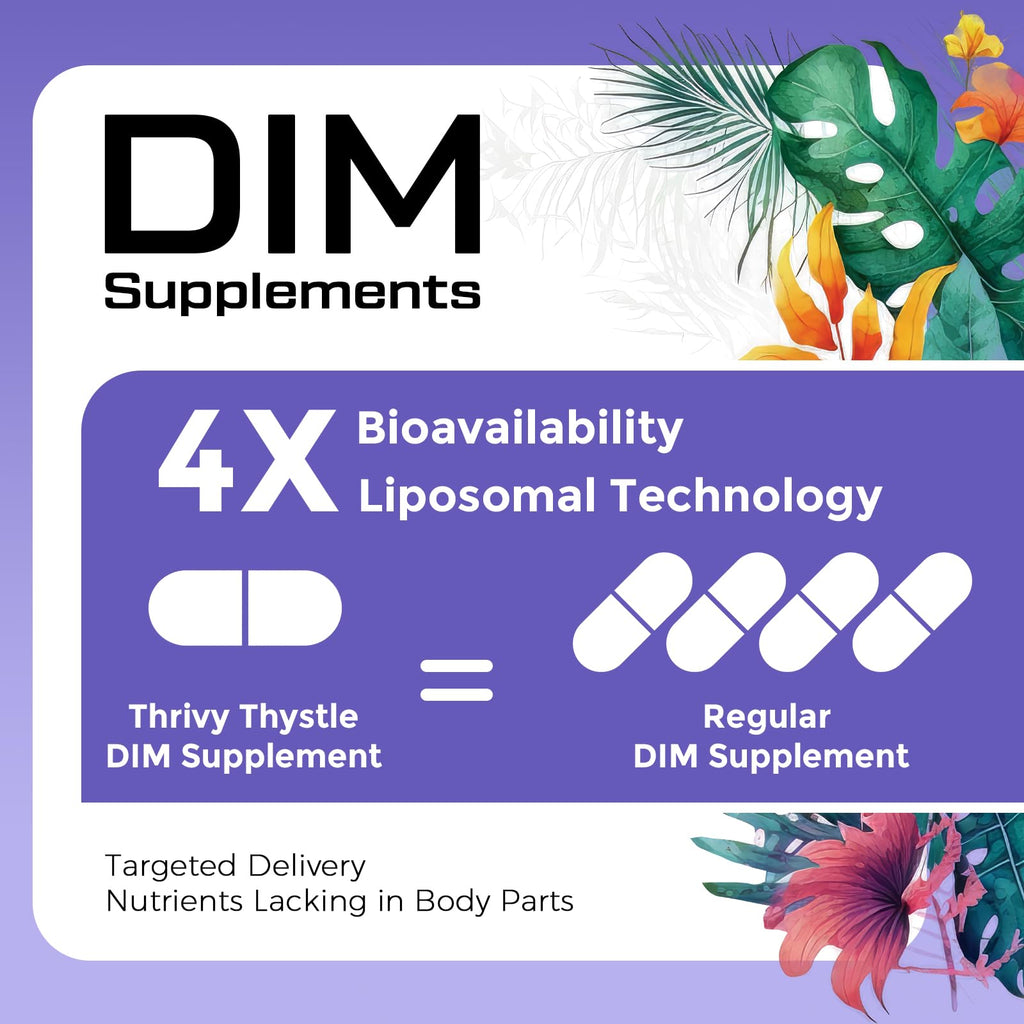 ThrivyThystle Liposomal DIM 400 mg - Hormone Balance, Estrogen Support for Women, DIM Supplement with Vitamin E, Evening Primrose, Black Cohosh, Omega-3 Fatty Acids (120 Capsules) ThrivyThystle Au supplements