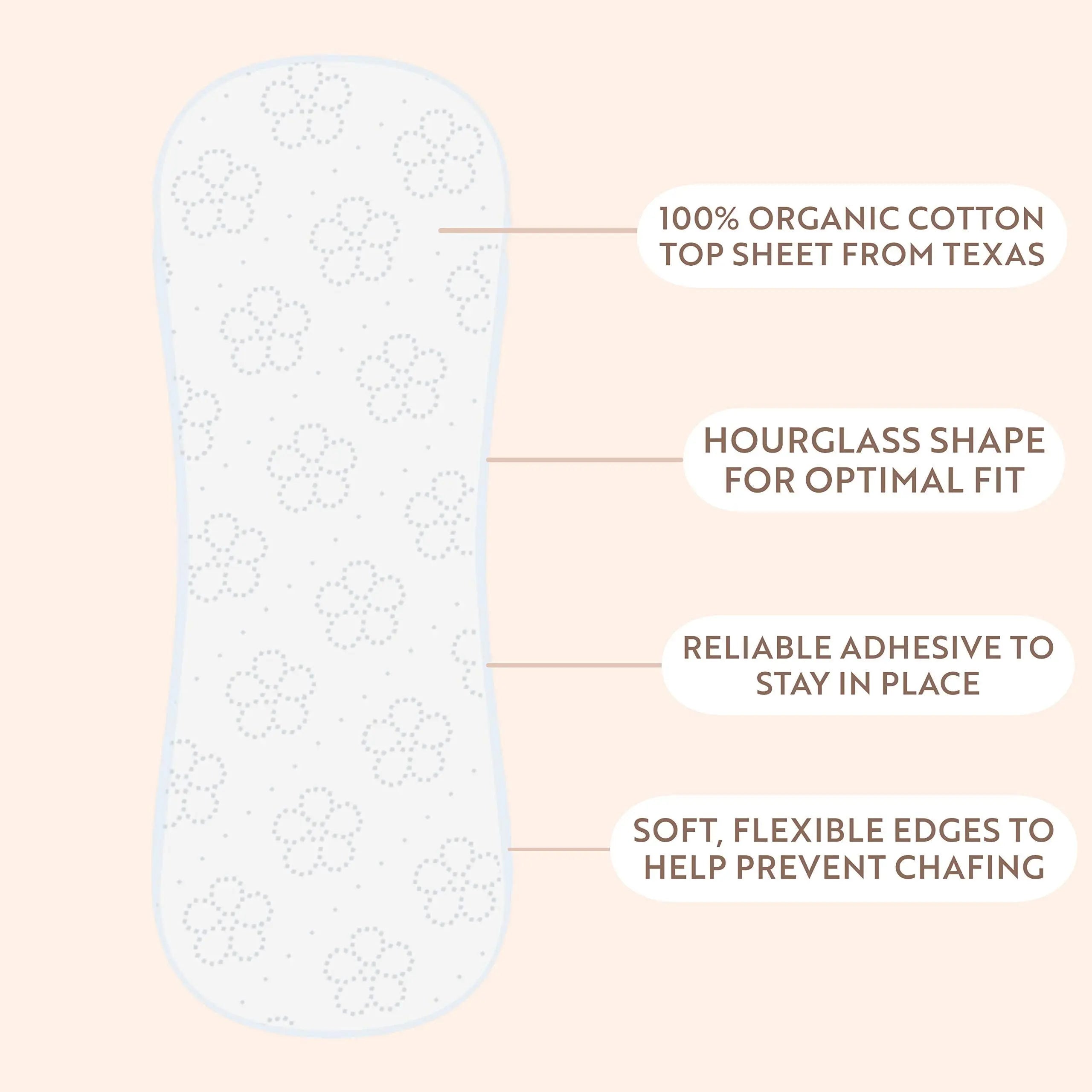 Claene Organic Cotton Panty Liners, Unscented, Thin, Cruelty-Free, Daily, Breathable Organic Panty CLAENE Au supplements