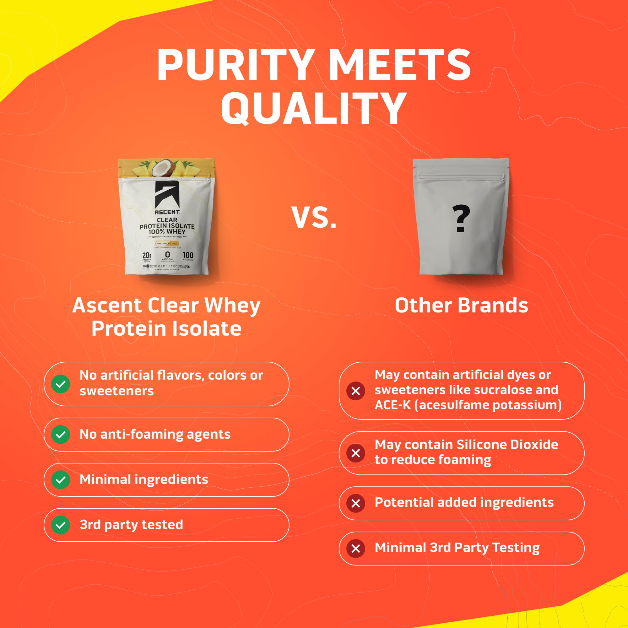 Ascent 100% Clear Whey Protein Powder - Post Workout Whey Protein Isolate, Zero Artificial Flavors & Sweeteners, Gluten Free, 5.5g BCAA, 2.1g Leucine, Essential Amino Acids, Pineapple Coconut, 20 Serv