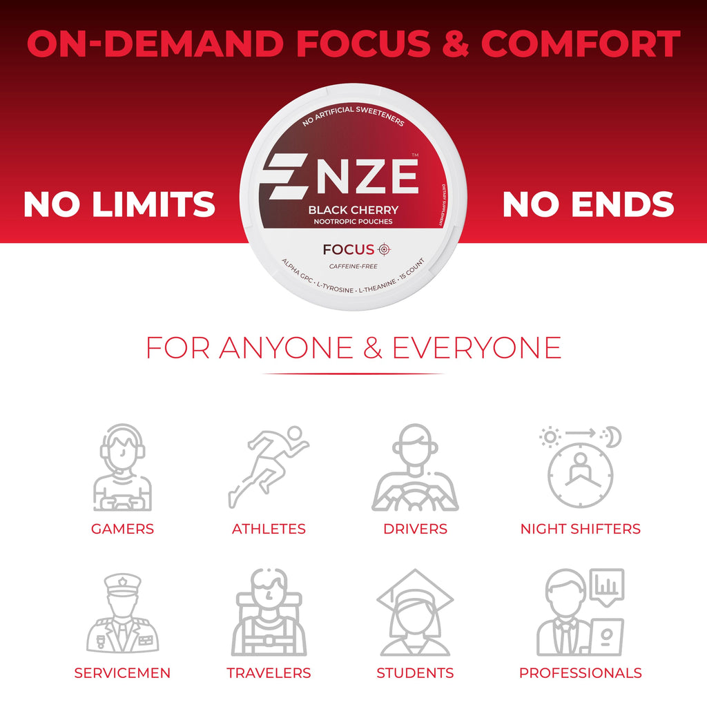 NZE Caffeine Free Nootropic Pouches (Black Cherry) - Nootropic Pouches with Alpha GPC, L-Tyrosine & L-Theanine - No Sugar or Artificial Sweeteners - 15 Pouches Per Can - 5 Pack NZE Au supplements