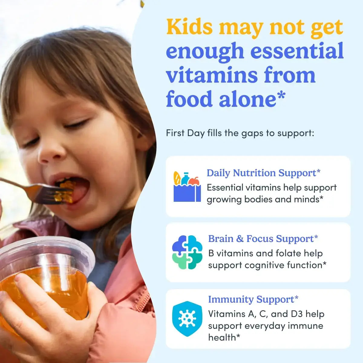 First Day Kids Multivitamin Gummies Age 4+, Strawberry & Orange - Kids Vitamins Multivitamin Gummy A C D3 K2 B1 B2 B6 B12 Folate, Immunity & Brain Function FIRST DAY Au supplements