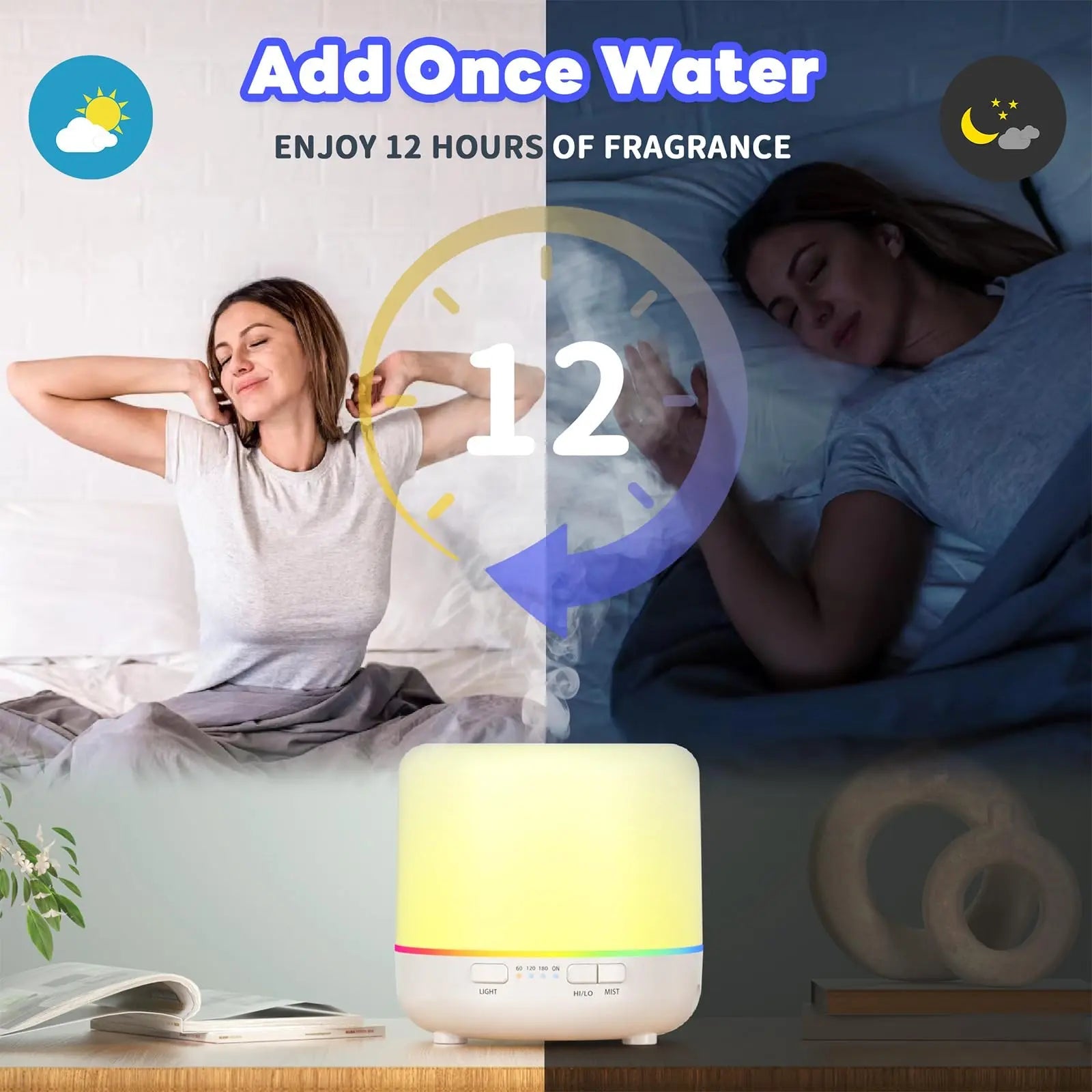 Otheya Scent Essential Oil Diffuser 2 Pack 200 ML Ultrasonic Cool Mist Humidifiers and Aroma Diffuser Otheya Au supplements