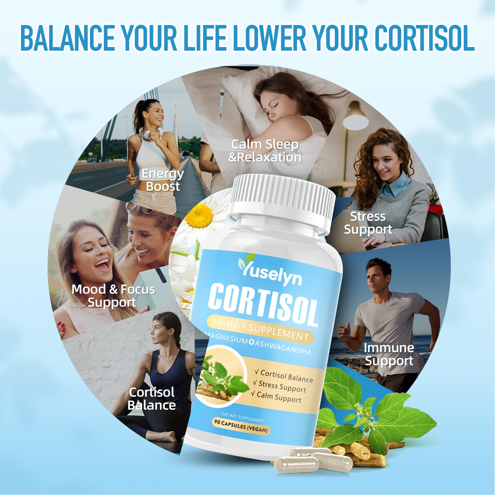 Yuselyn Cortisol Supplements for Women & Men, 10-in-1 Cortisol Detox Manager - High Cortisol Lowering Supplements with Magnesium, Ashwagandha & L-Theanine for Balanced Calm & Stress Relief Yuselyn Au supplements