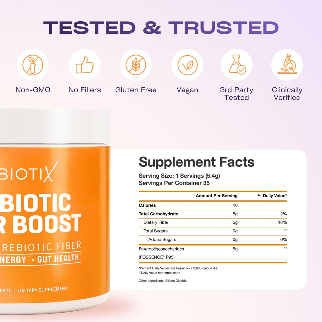 GOBIOTIX Fiber Supplement Powder with Prebiotics for Digestive Health and GLP-1 Support, Soluble Fiber for Gut Health & Debloat, Keto