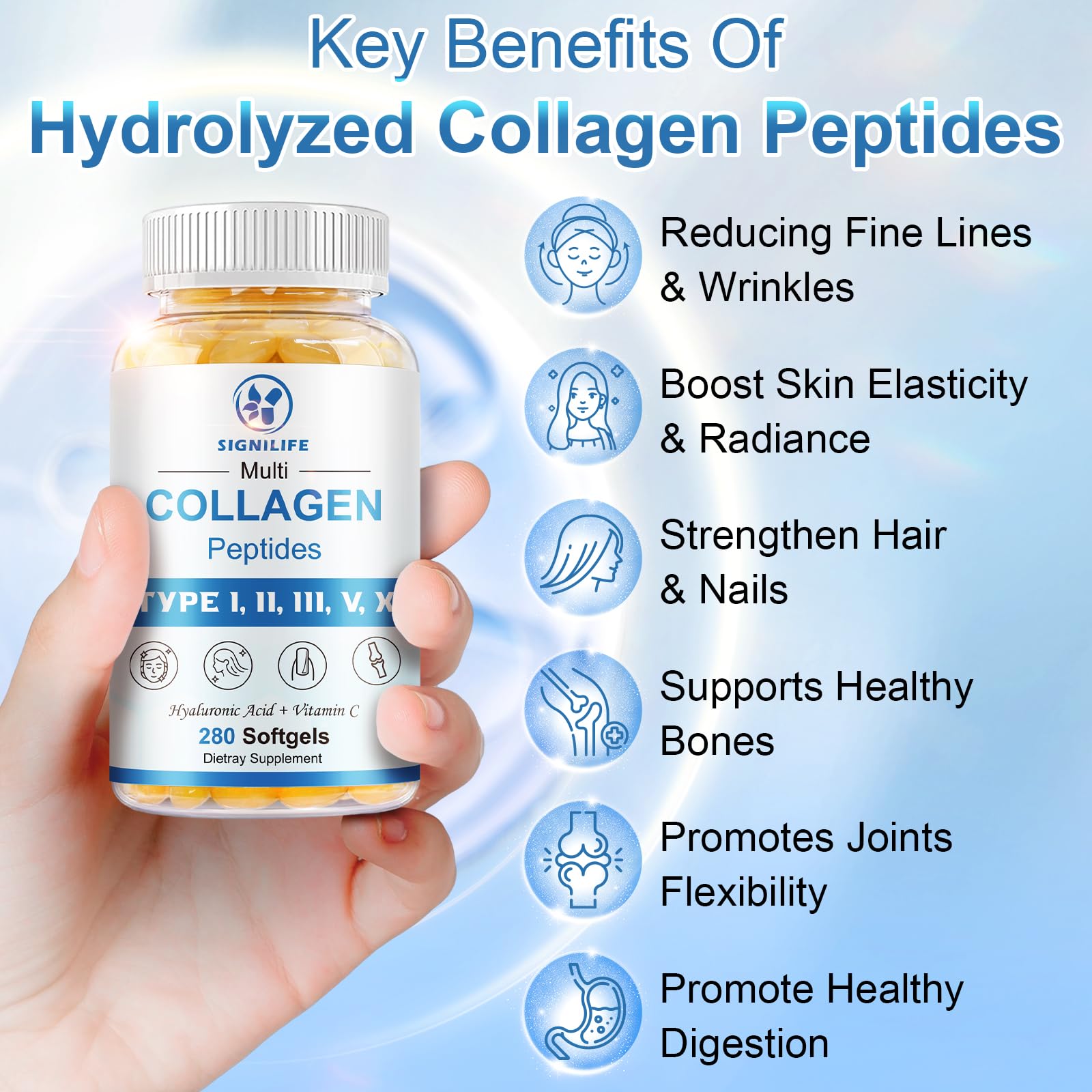 SIGNILIFE Multi Collagen Peptides for Women & Men, Hydrolyzed Collagen Peptides-Type I, II, III, V, X - with Hyaluronic Acid,Vitamin C,Biotin