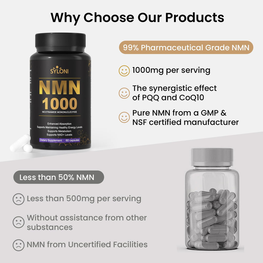 Syloni NMN Supplement 1000mg, 99% Pure NMN 4-in-1 NAD+ Booster with PQQ, CoQ10, L-Ergothioneine, 60 Capsules Nicotinamide Mononucleotide - Anti-Aging, Energy Boost, DNA Repair for Adults, Vegan Syloni Au supplements