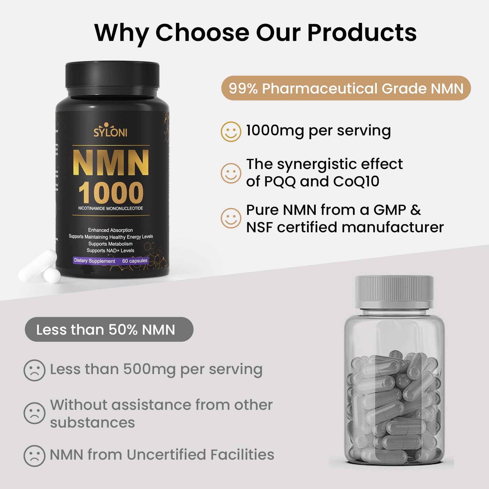 Syloni NMN Supplement 1000mg, 99% Pure NMN 4-in-1 NAD+ Booster with PQQ, CoQ10, L-Ergothioneine, 60 Capsules Nicotinamide Mononucleotide - Anti-Aging, Energy Boost, DNA Repair for Adults, Vegan Syloni Au supplements