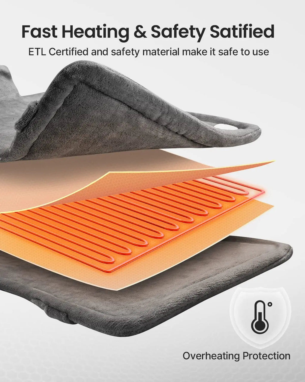 RENPHO Weighted Heating Pad for Back Pain Relief, FSA HSA Eligible, Electric Heat Pads RENPHO Au supplements