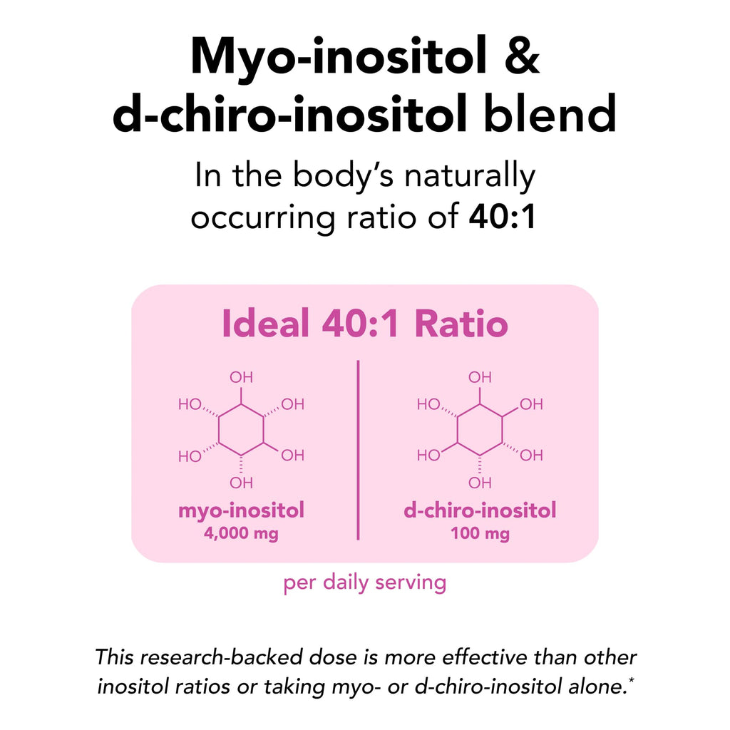 Theralogix Ovasitol Inositol Powder - 90-Day Supply - Myo-Inositol & D-Chiro Inositol for Hormone Balance & Ovarian Function Support - NSF Certified - 400 g (180 Servings)