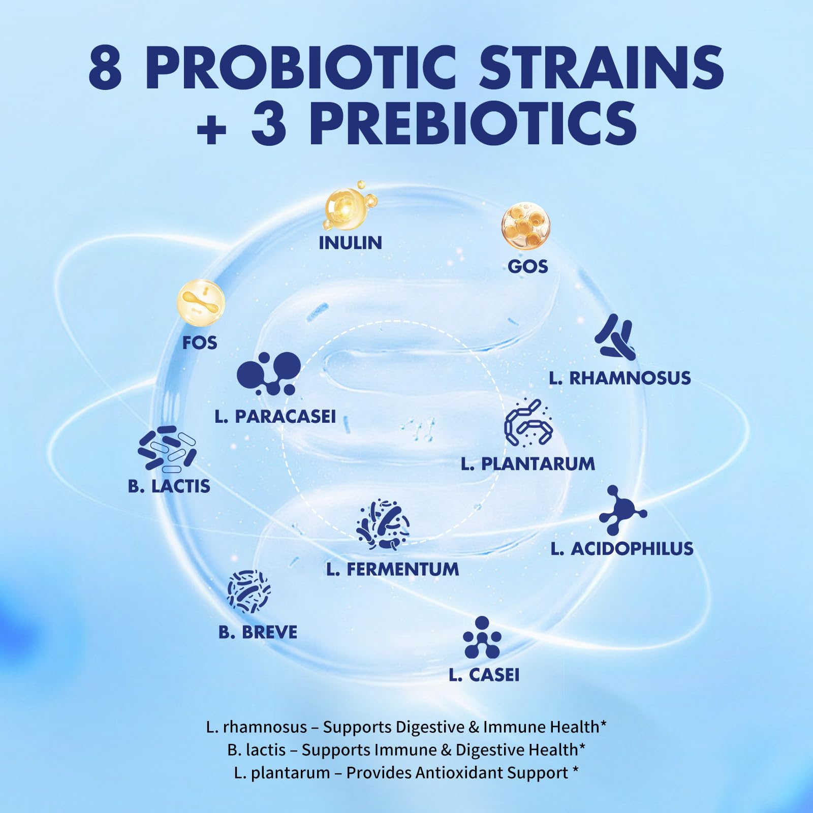 MISS PEP Probiotics 50 Billion CFU - 8 Unique Strains + 3 Prebiotics - Immune, Digestive & Gut Health - Supports Occasional Constipation, Diarrhea, Gas & Bloating - Probiotics for Women & Men - 30ct MISS PEP Au supplements