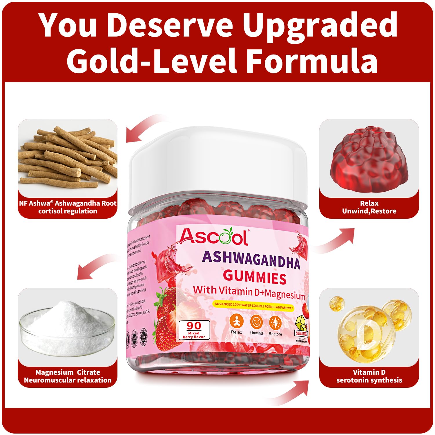 Ascool Ashwagandha Gummies for Stress Relief & Clam with Magnesium + Vitamin D – 90 Count Sugar-Free, Vegan Ashwa Supplements