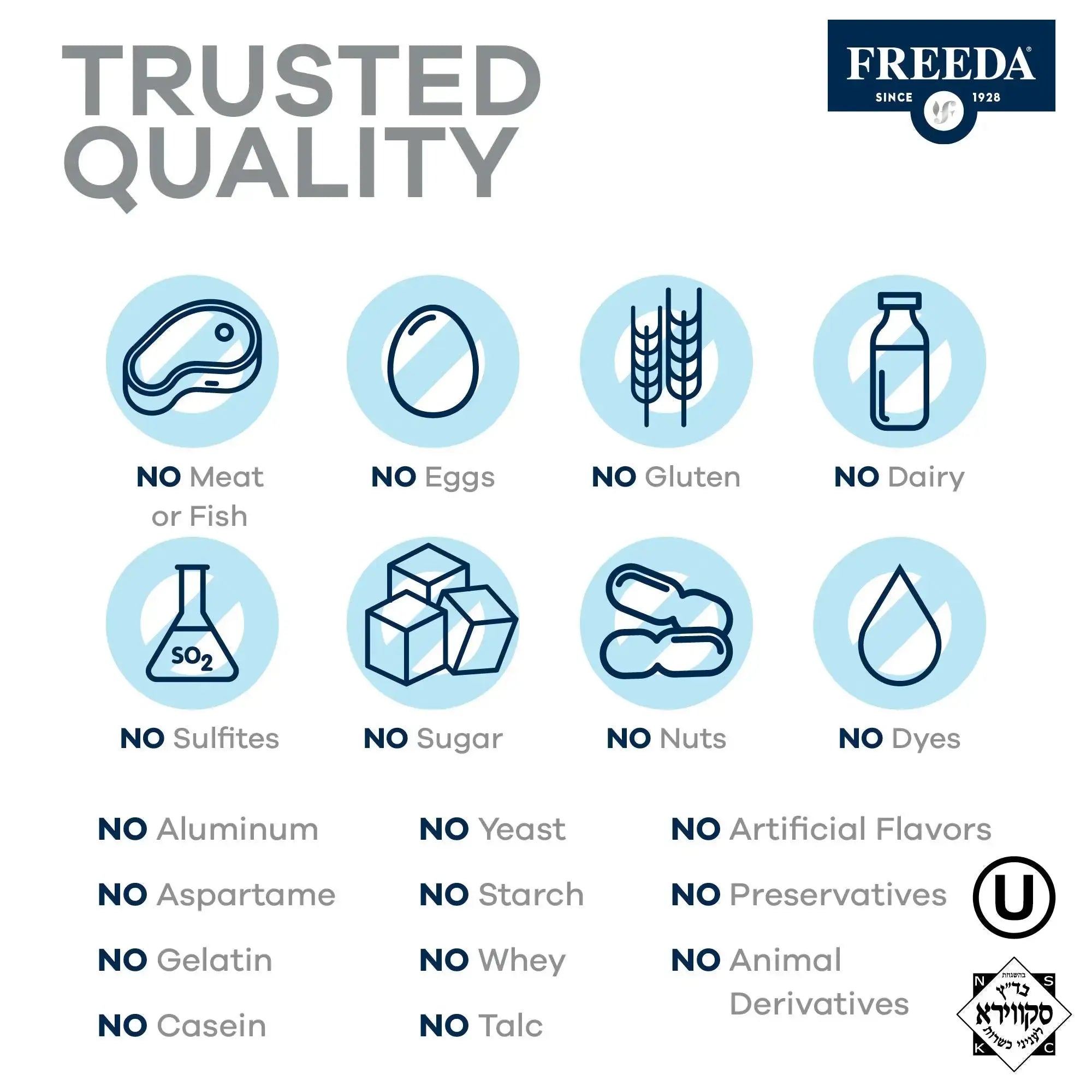 Freedavite Tiny Tablet - Moderate Multivitamin for Men and Women - Pure Vitamin A, C, D, E, B1, B2, B6, B12, Biotin, Calcium, Zinc, Iron, Magnesium FREEDA Au supplements