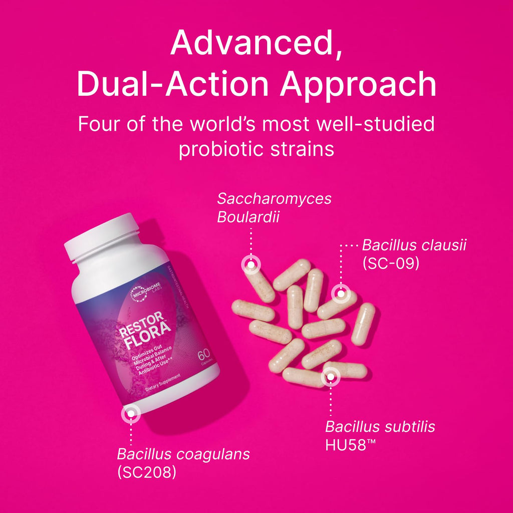Microbiome Labs Restorflora Probiotics for Digestive Health - Gut Health Supplements with Dual Action Probiotics for Women & Men
