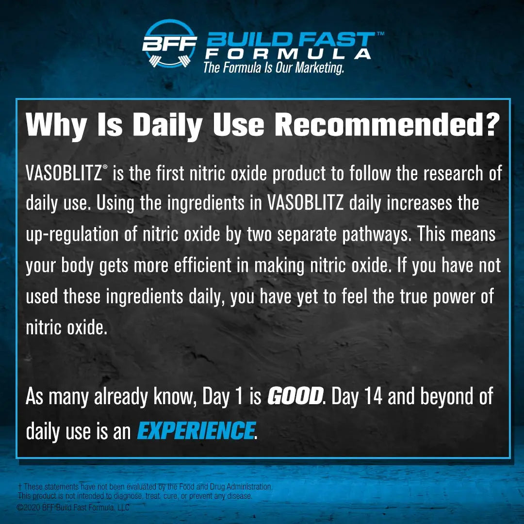 VASOBLITZ Award Winning Dual Nitric Oxide Pre Workout with NO3T Arginine Nitrate BFF Build Fast Formula Au supplements