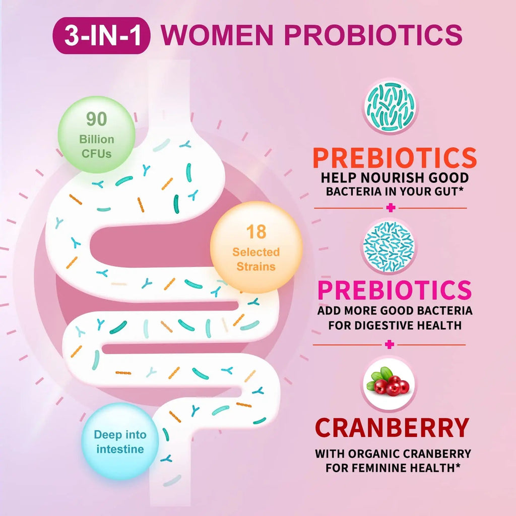 OMOGS Women's Probiotic,with Cranberry Extract and Organic Prebiotics,90 Billion CFUs OMOGS Au supplements