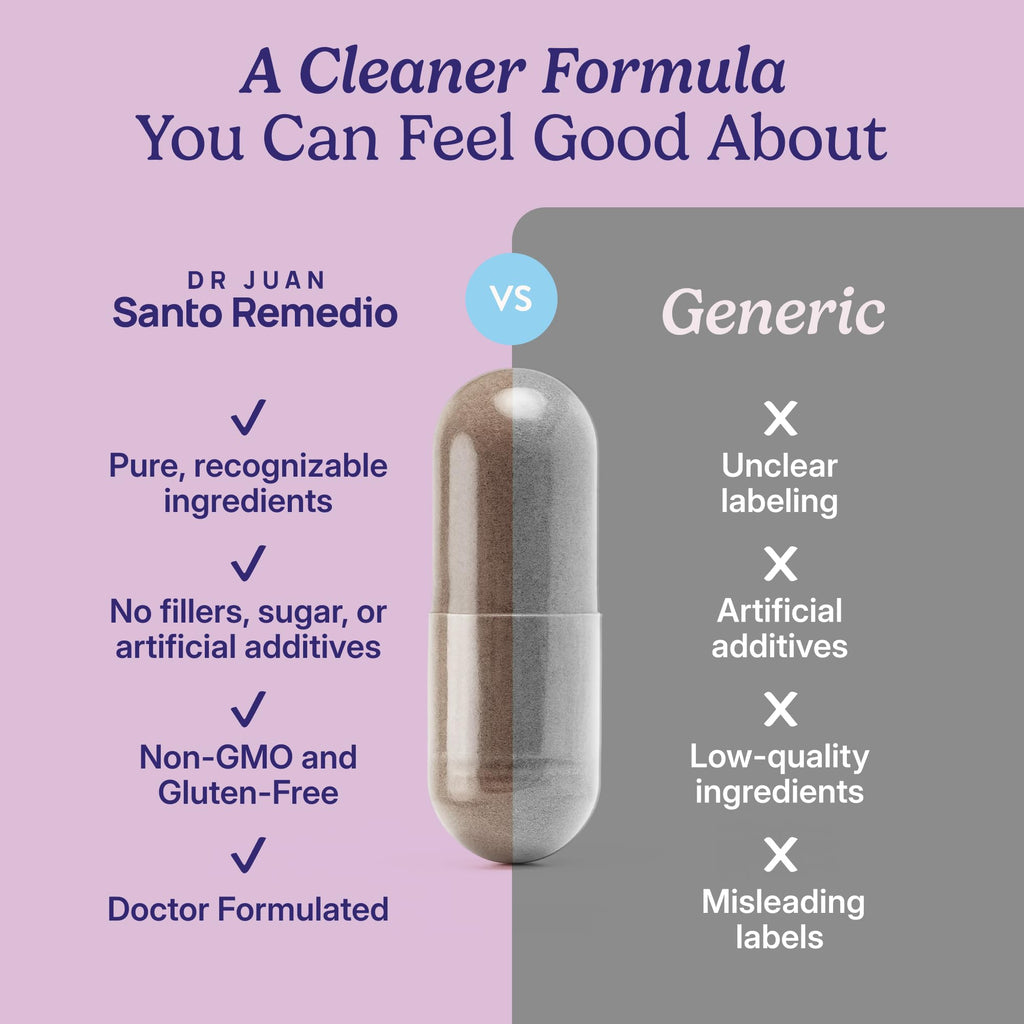 Santo Remedio Hormonal Balance for Women | Menopause Support for Hot Flashes, Night Sweats & Mood Swings | Hormone-Free Formula with Siberian Rhubarb, Chaste Tree & DIM | Doctor Juan Rivera Product Santo Remedio Au supplements