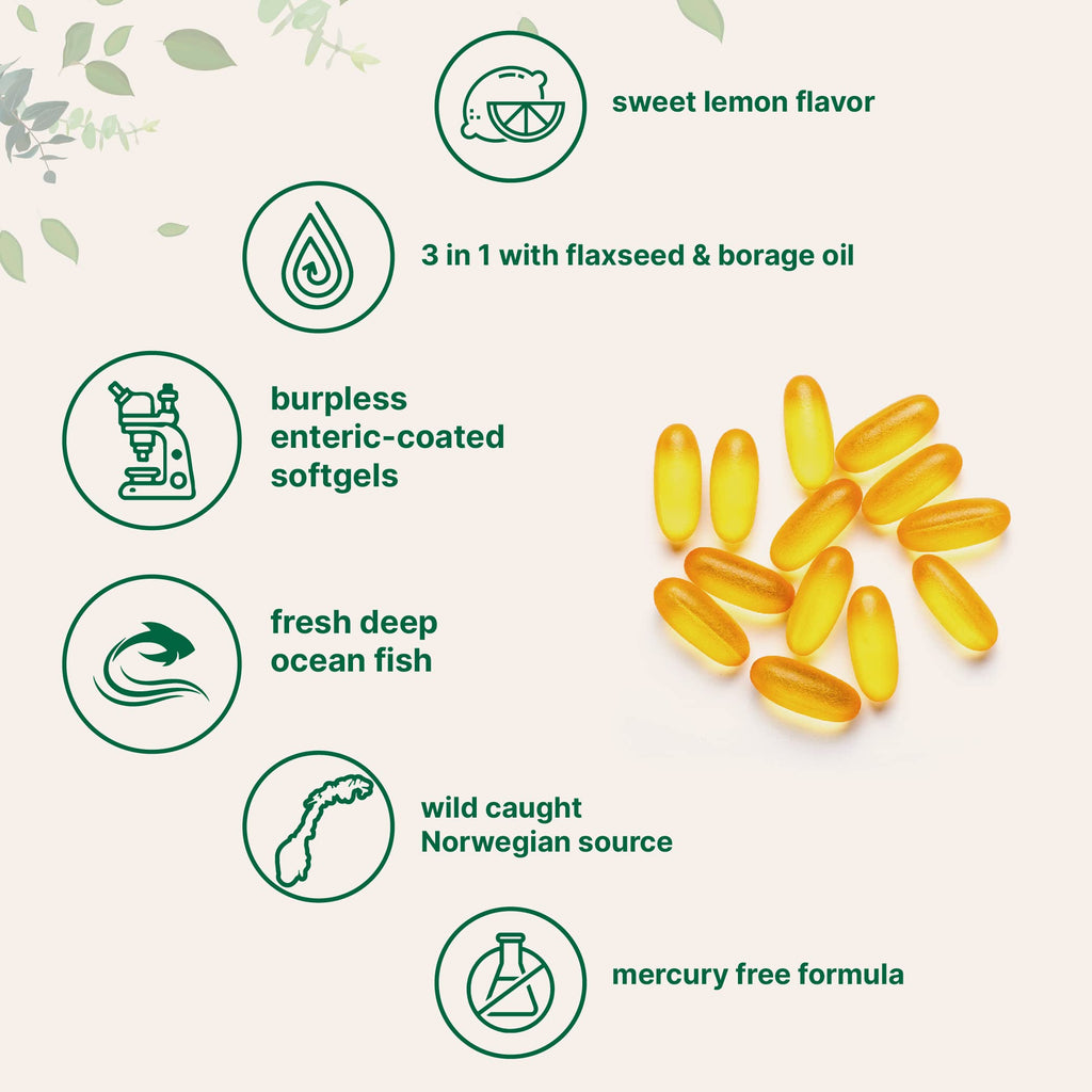 Ultra Omega 3-6-9 3600mg Per Serving, 300 Burpless Softgels | Lemon Flavor – Blend of Fish, Flaxseed, Borage Oils | Bioavailable Source