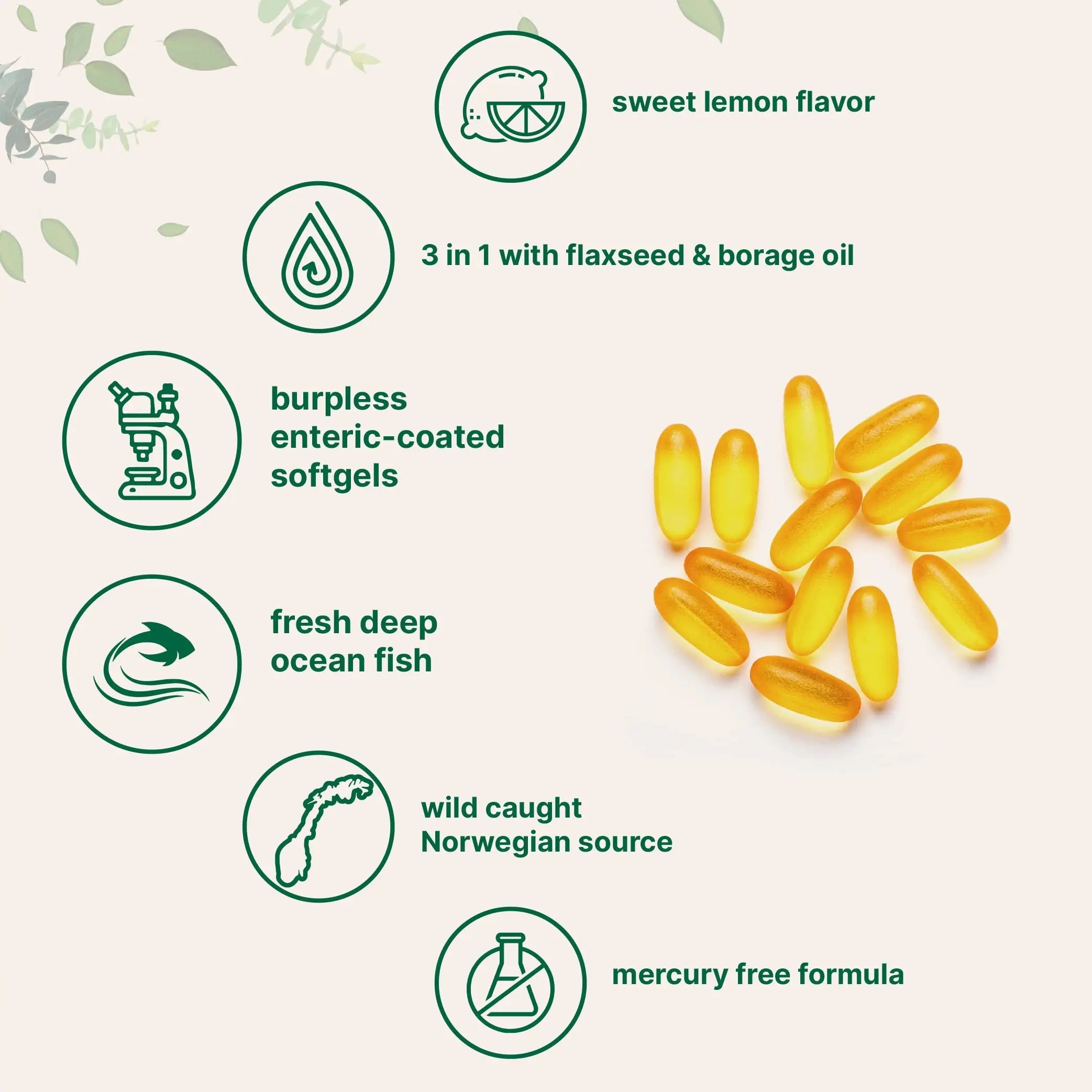 Ultra Omega 3-6-9 3600mg Perserv, 300 Burpless Softgels | Lemon Flavor Micro Ingredients Au supplements
