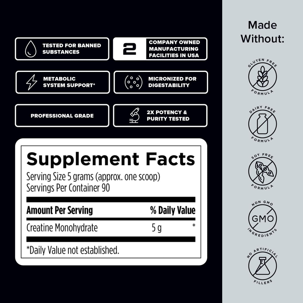 Designs for Sport Micronized Creatine Monohydrate Unflavored Powder - NSF Certified for Sport, 90 Servings, Supports Muscle Recovery, Brain Health, Pre and Post Workout Strength Designs for Sport Au supplements