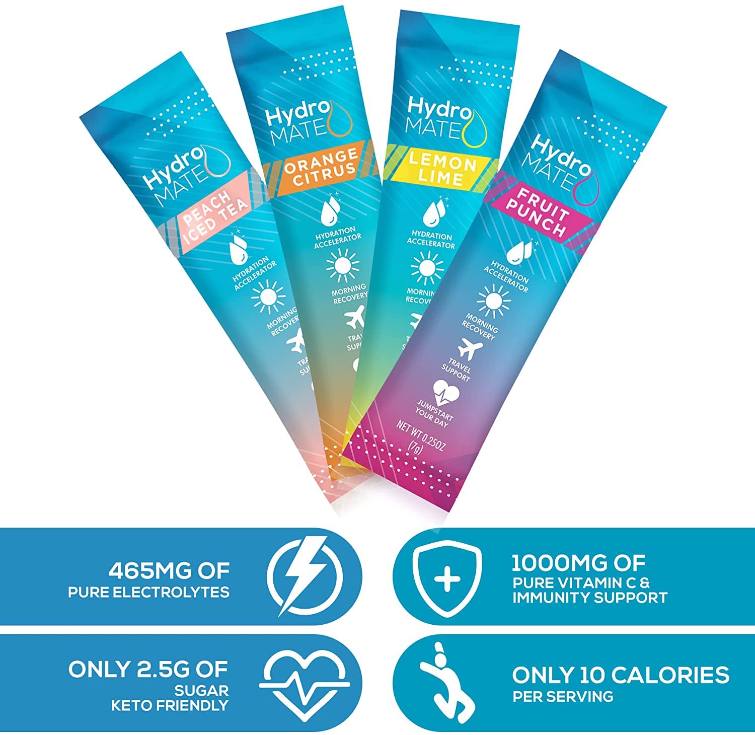 HydroMATE Electrolyte Powder Variety Pack Hydration Packets Low Sugar 30 Count
