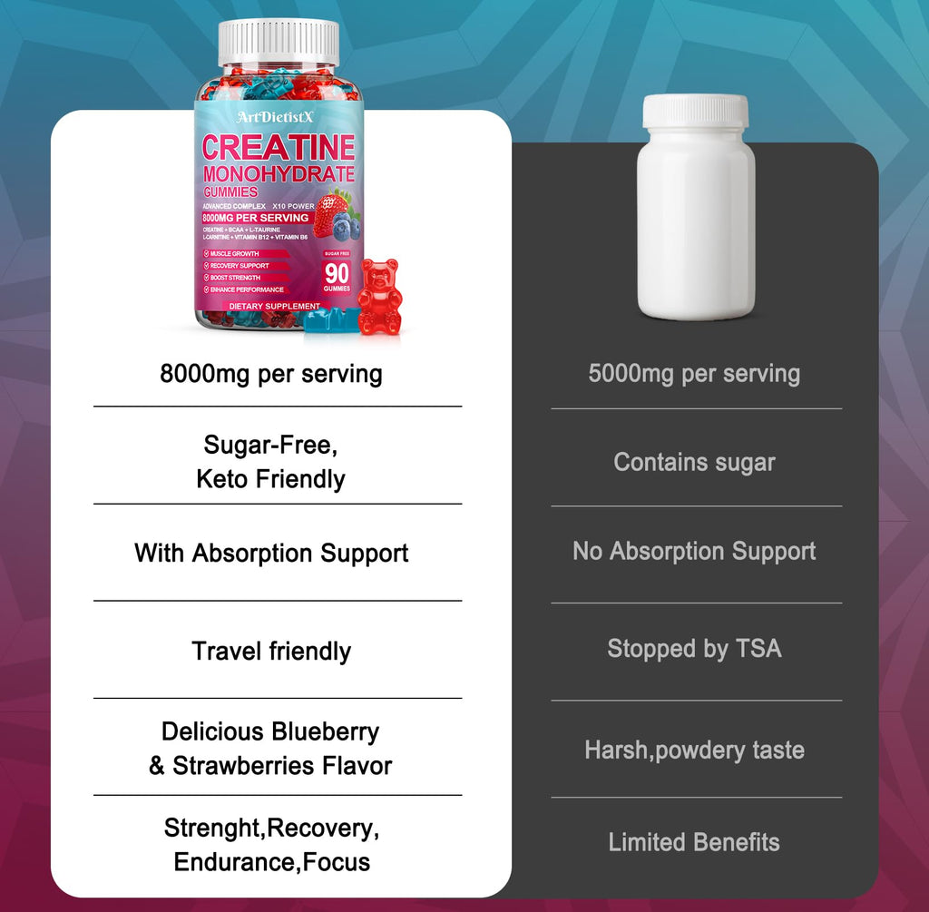 Creatine Monohydrate 8000mg Gummies with BCAA, L-Carnitine, Taurine & Vitamin B12 - Pre Workout Supplement for Muscle Growth, Strength & Energy, Multi-Flavor Chewable Gummies,