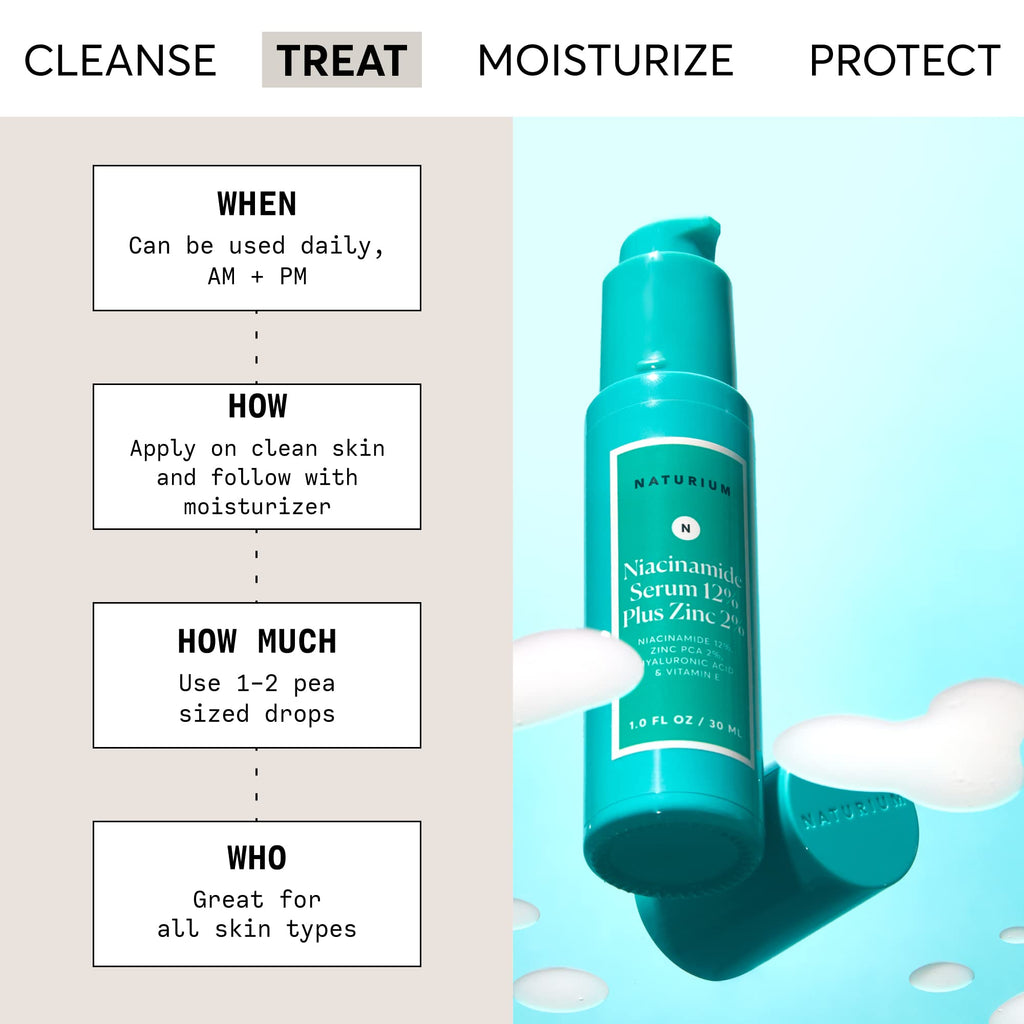 Naturium Niacinamide Face Serum 12% Plus Zinc 2%, Anti-Aging, Pore Minimizer & Dark Spot Corrector