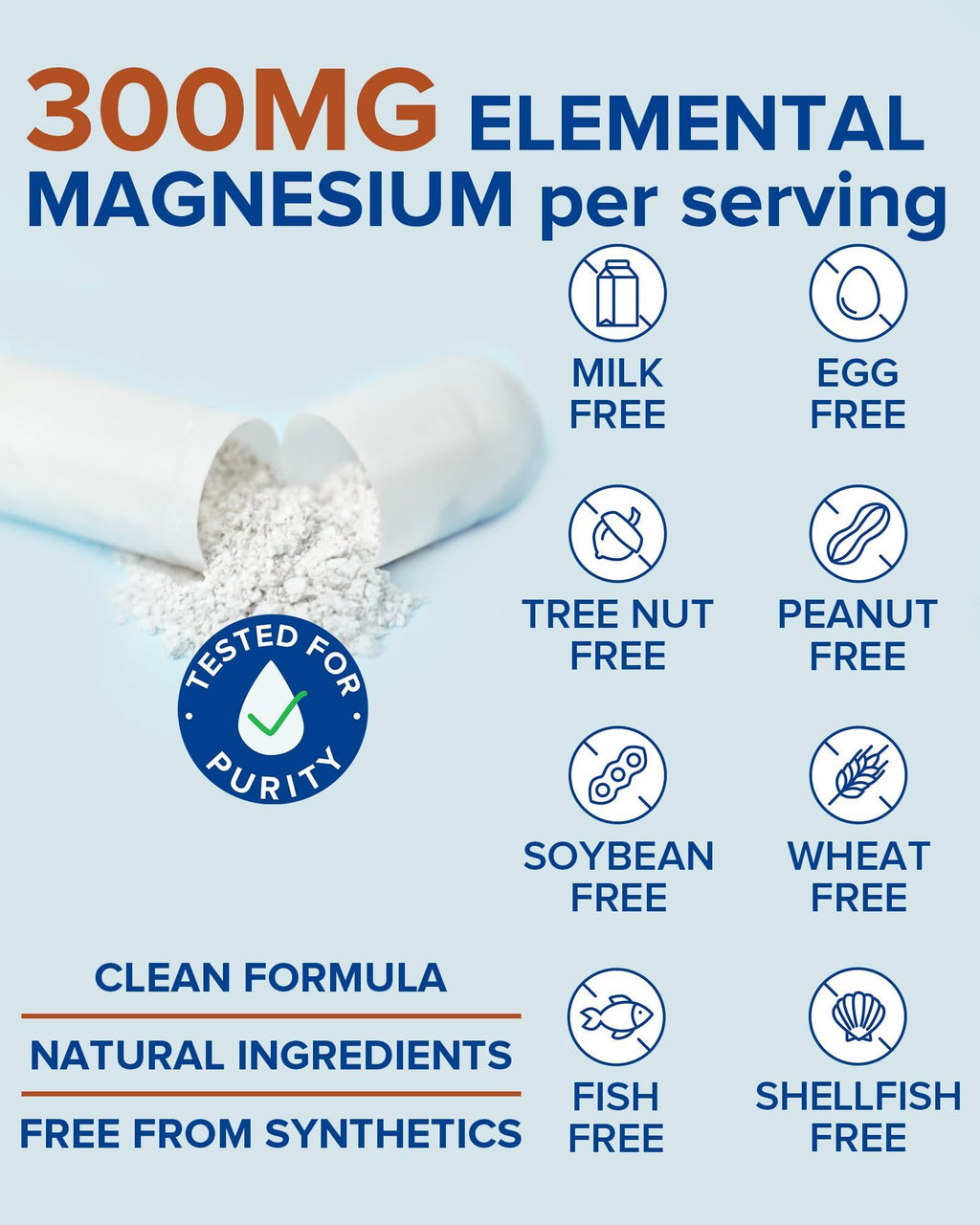 Terranics Magnesium Complex Supplement with Glycinate, Citrate, Taurate & Malate | Supports Nerve & Mood Health | Includes Ashwagandha, L-Theanine, Vitamin D3 & B6 | 120 Capsules | Non-GMO Terranics Au supplements