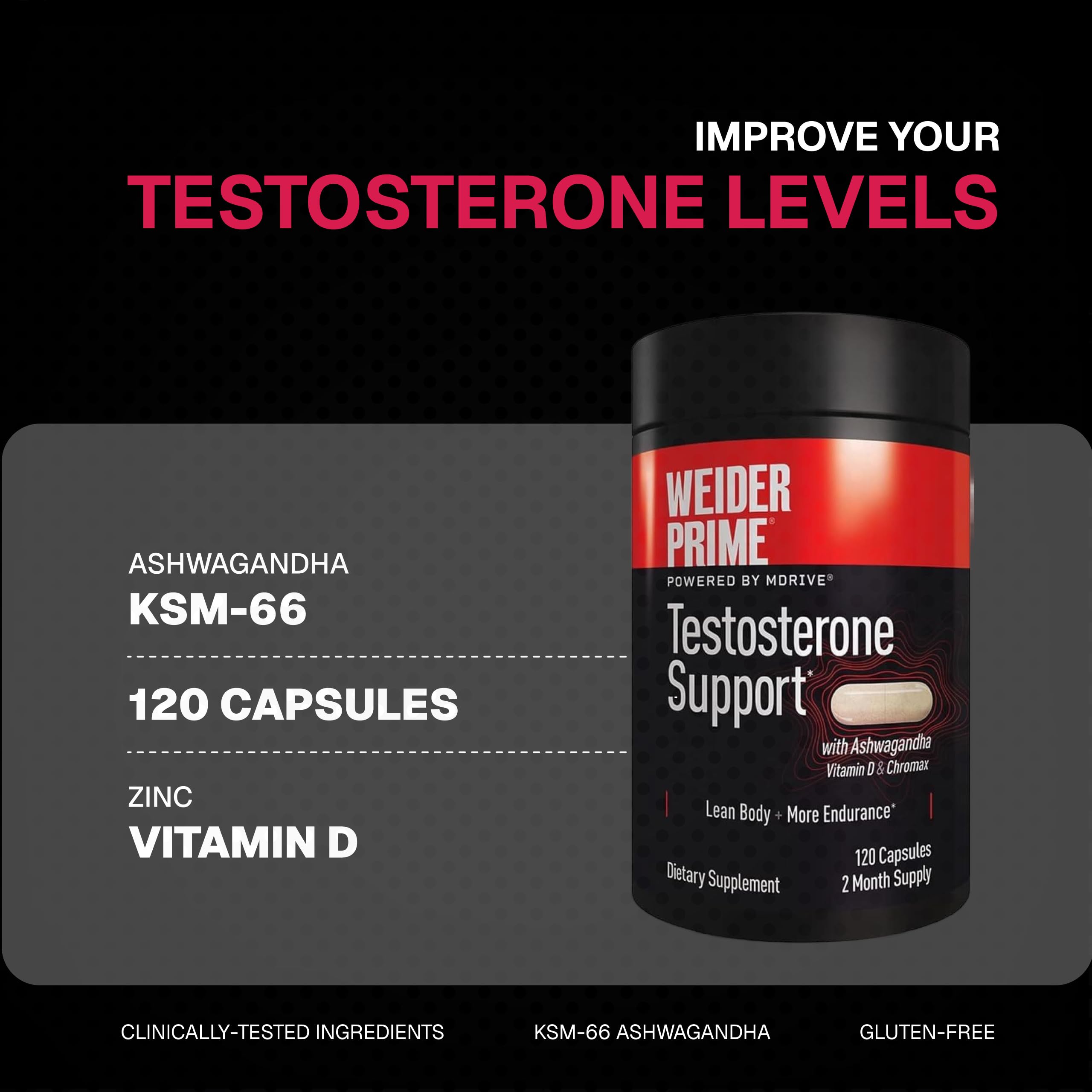 Weider Prime Support - Men's Nutrition - Enriched with Vitamins & Minerals - with Ashwagandha, Chromax Chromium, Bioperine & Zinc - Gluten Free - 120 Capsules
