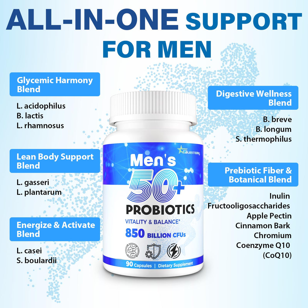 Probiotics for Men, Advanced 50+ Mens Probiotic, Comprehensive Gut & Energy Support with 850 Billion CFU, 1800mg Prebiotics Fiber – Tailored Wellness mens probiotics