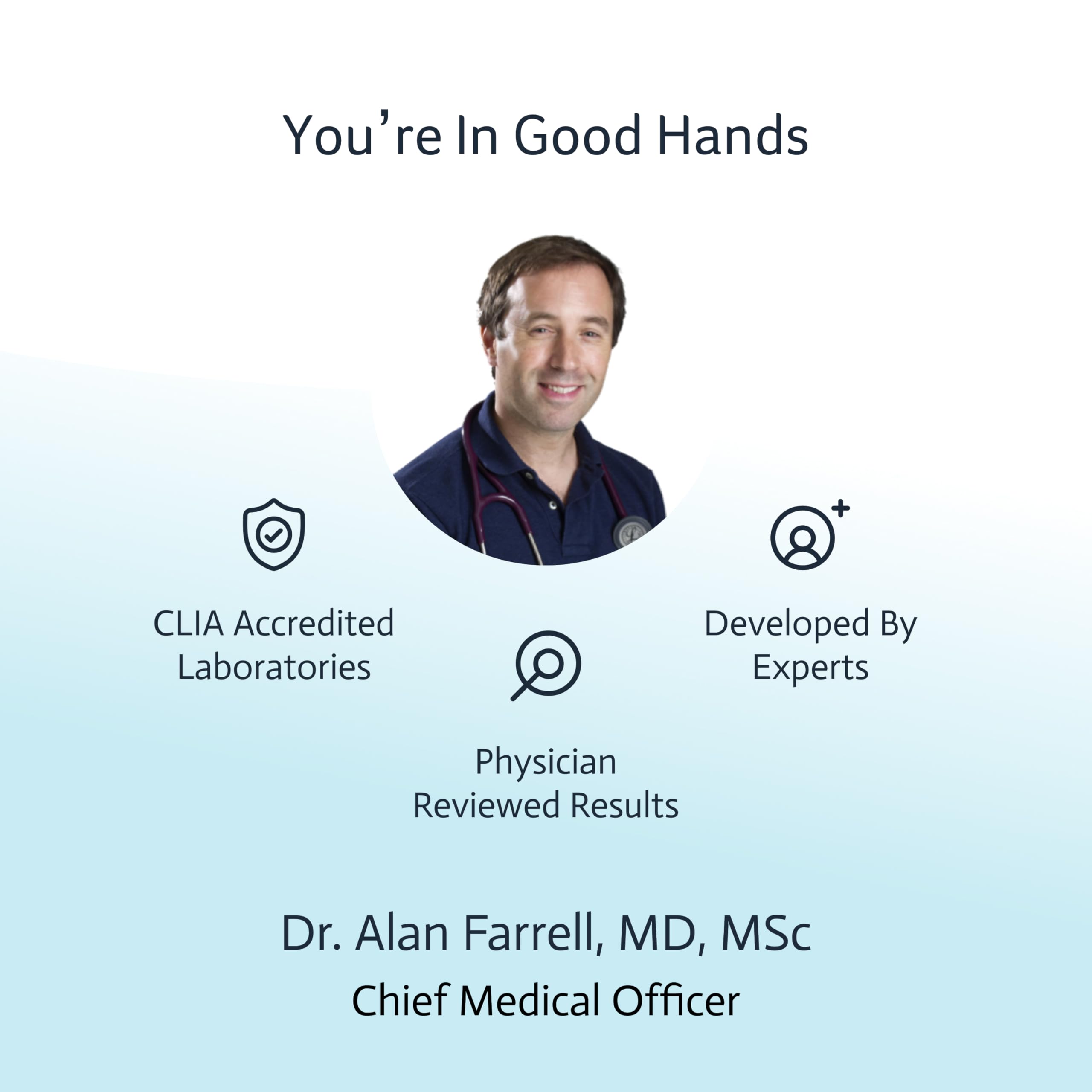 Pancreatic Function Test | 2-in-1 at-Home Test | Amylase | Lipase | Cap & CLIA Accredited Testing | Not Testable in NY & RI Choose Health Au supplements