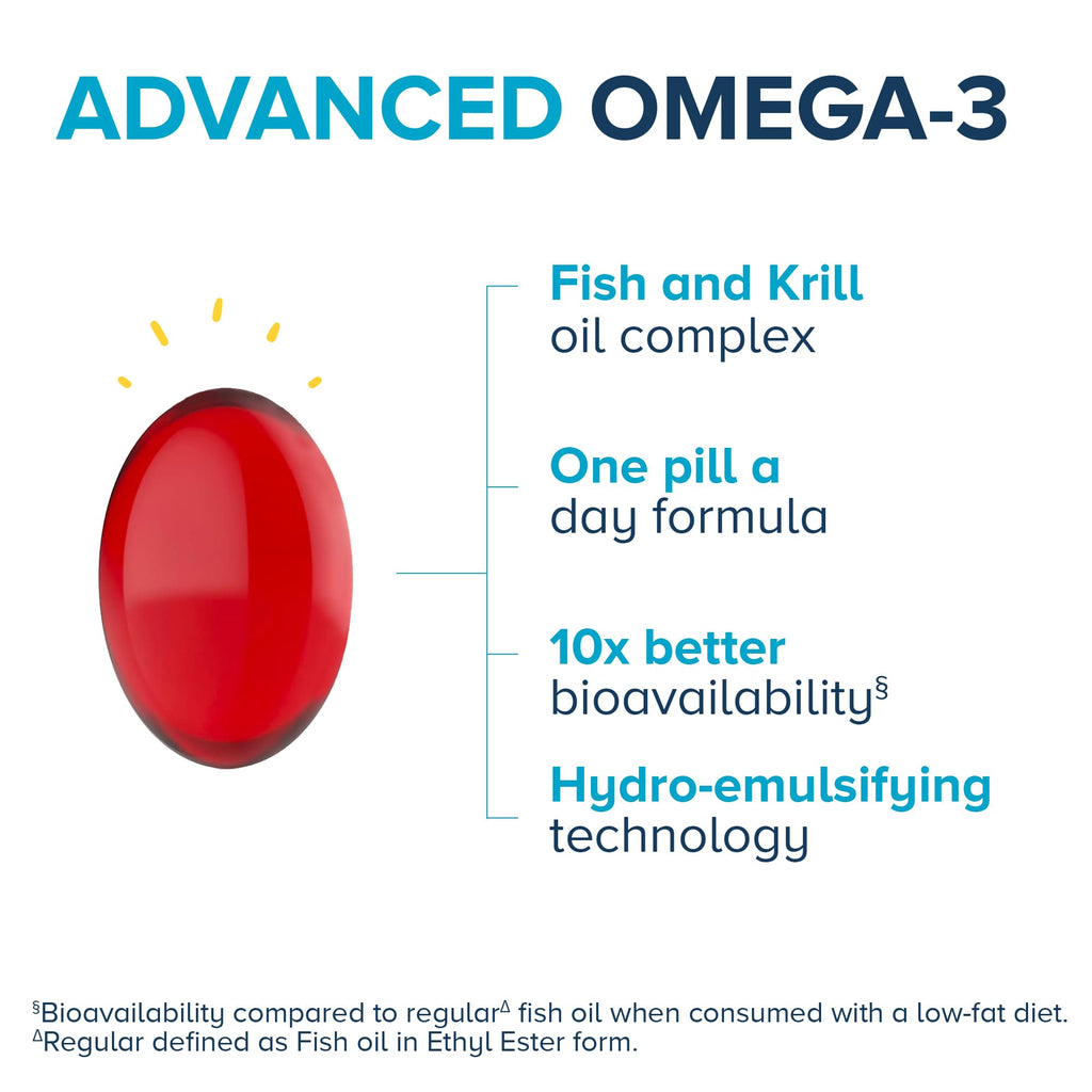 Qunol Advanced Omega 3 Krill and Fish Oil Complex, 10x Better Bioavailability, One Pill Dose, 250mg EPA & DHA