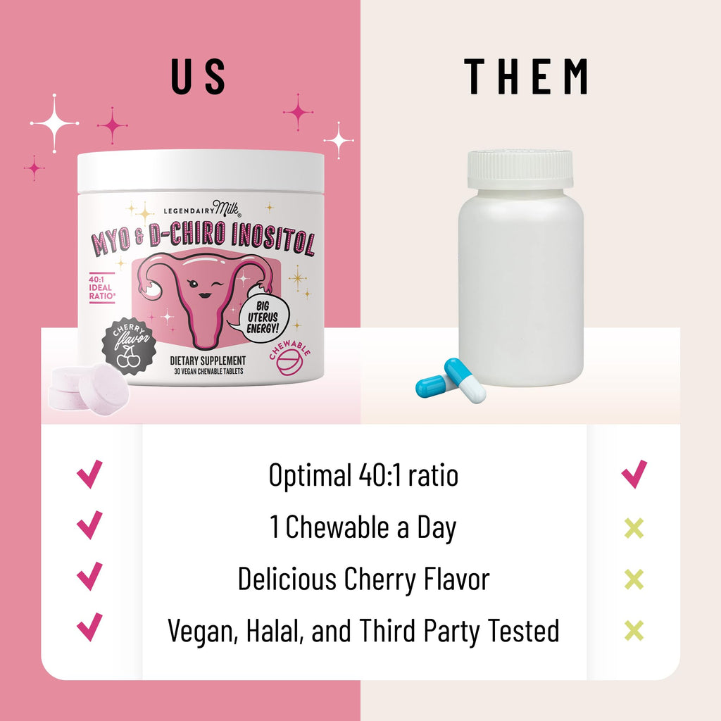 Legendairy Milk Myo-Inositol & D-Chiro Inositol Supplement for Women, 40:1 Ratio, PCOS & Fertility Support, Hormone Balance, Sugar Free Vegan Chewable Tablets, Cherry Flavor, 30 Day Supply Legendairy Milk Au supplements
