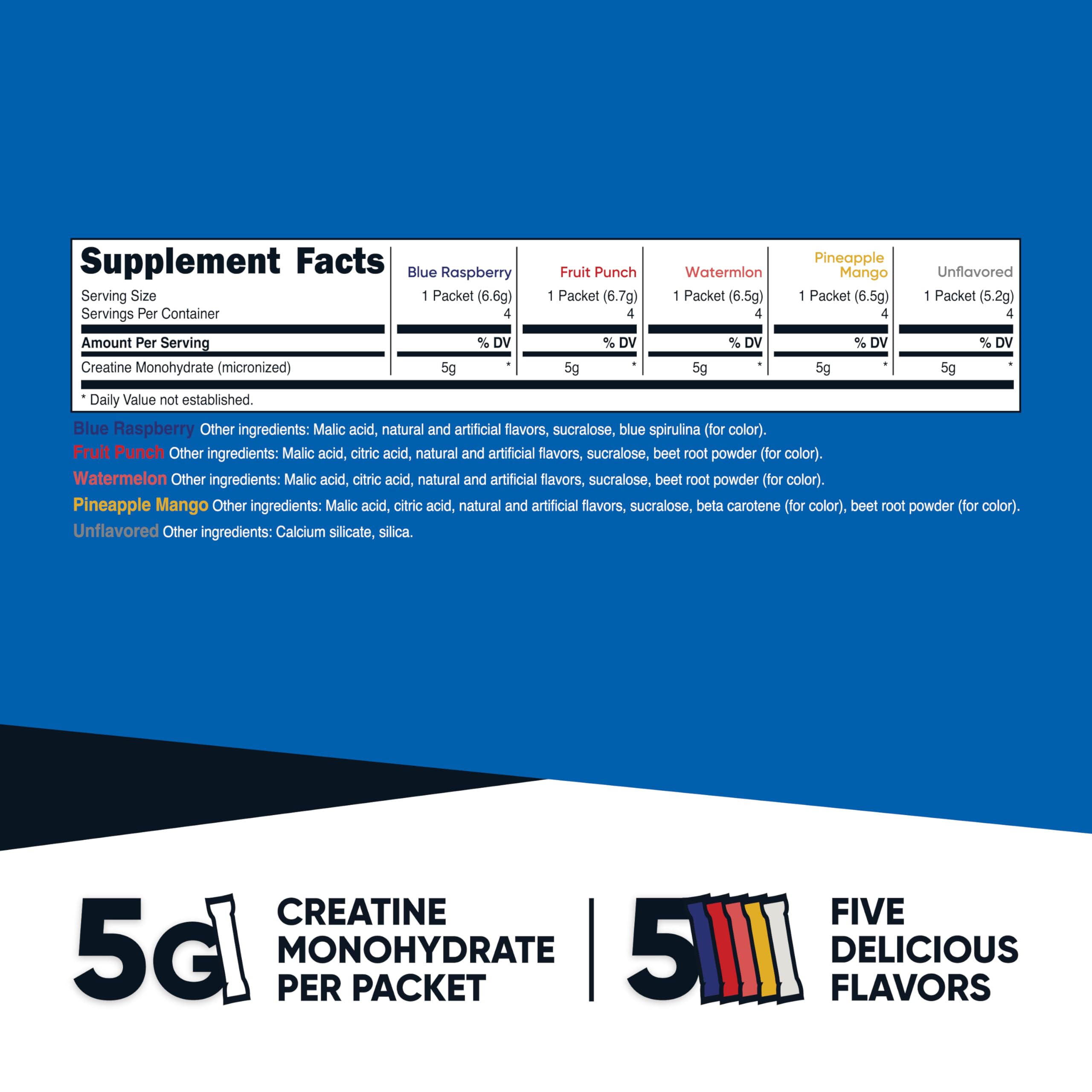 Nutricost Creatine Monohydrate Powder Variety Stickpacks (5 Flavors, 20 Servings) - Micronized, 5 Grams of Creatine Monohydrate Per Pack
