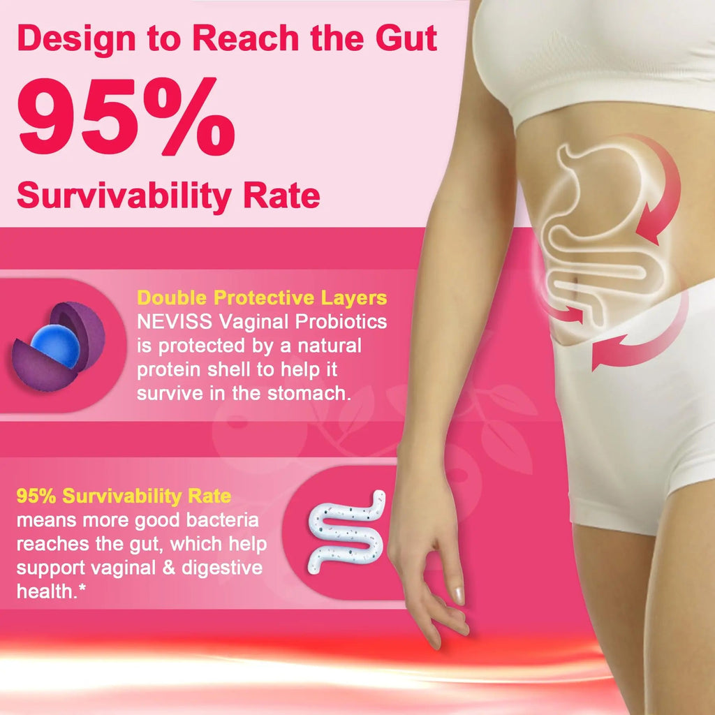 Probiotics for Women Gummies, Sugar Free Vaginal Probiotics 50 Billion CFU 10 Strains w/ Cranberry NEVISS Au supplements
