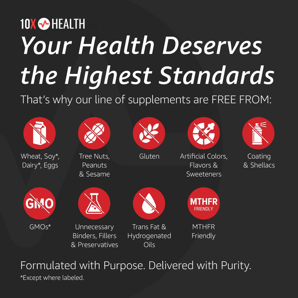 10X Health Magnesium Supplements - High-Absorption Magnesium Citrate for Sleep, Muscle & Nerve Support